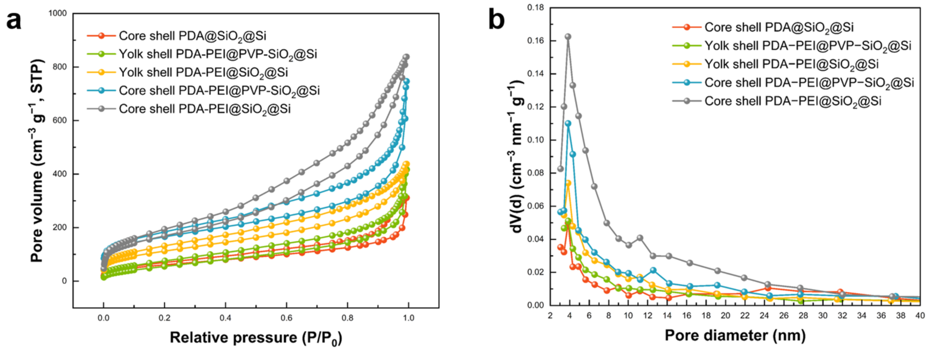 Batteries 10 00053 g018