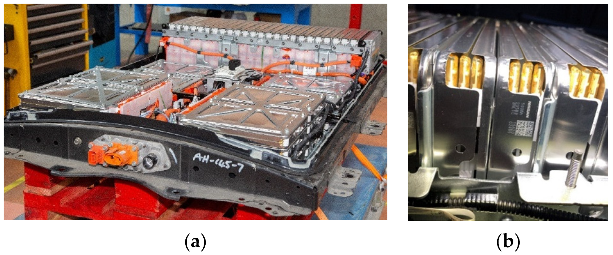 Batteries 10 00055 g003