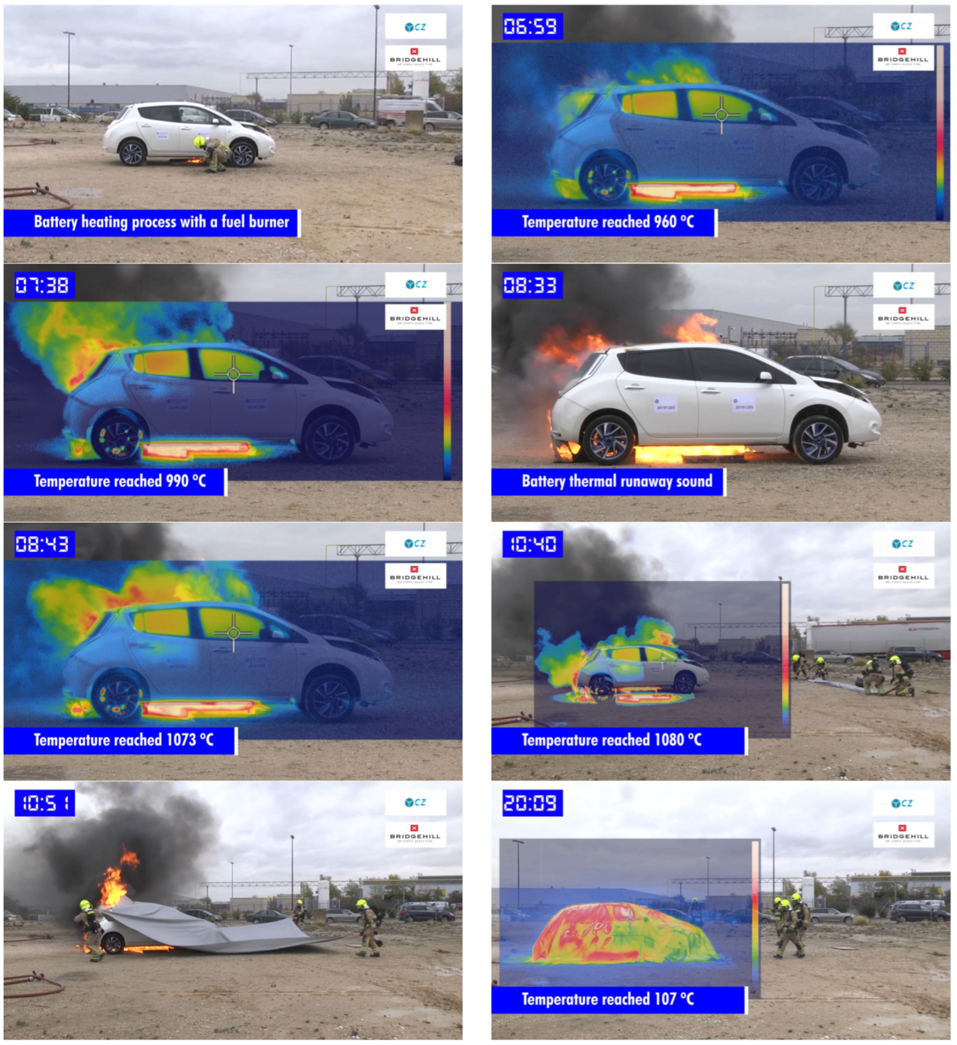 Batteries 10 00055 g004
