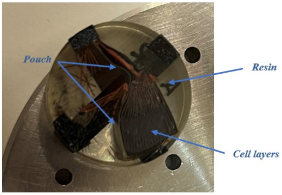 Batteries 10 00055 g014