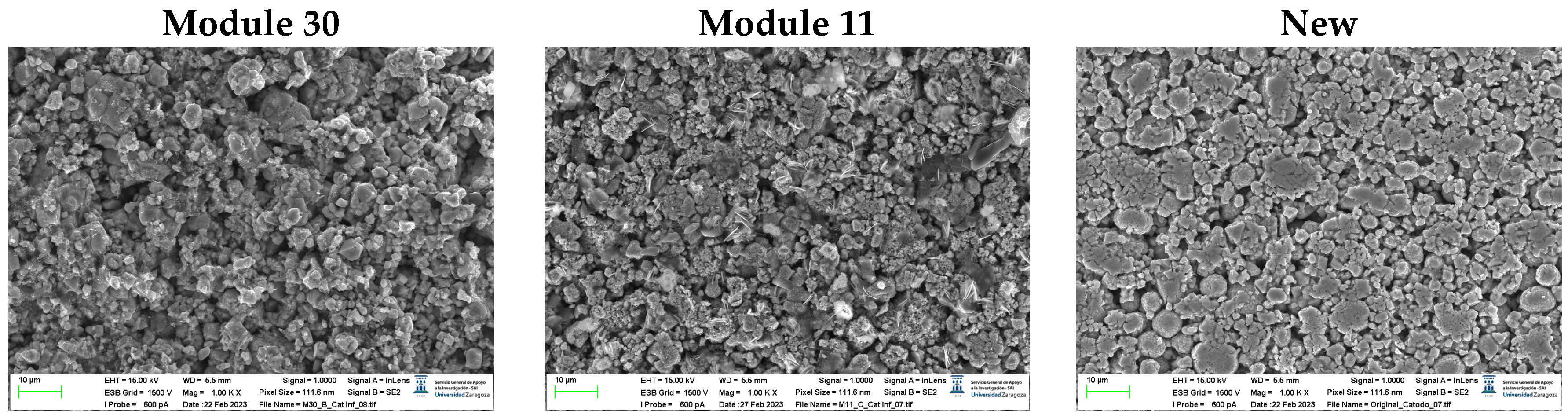 Batteries 10 00055 g019