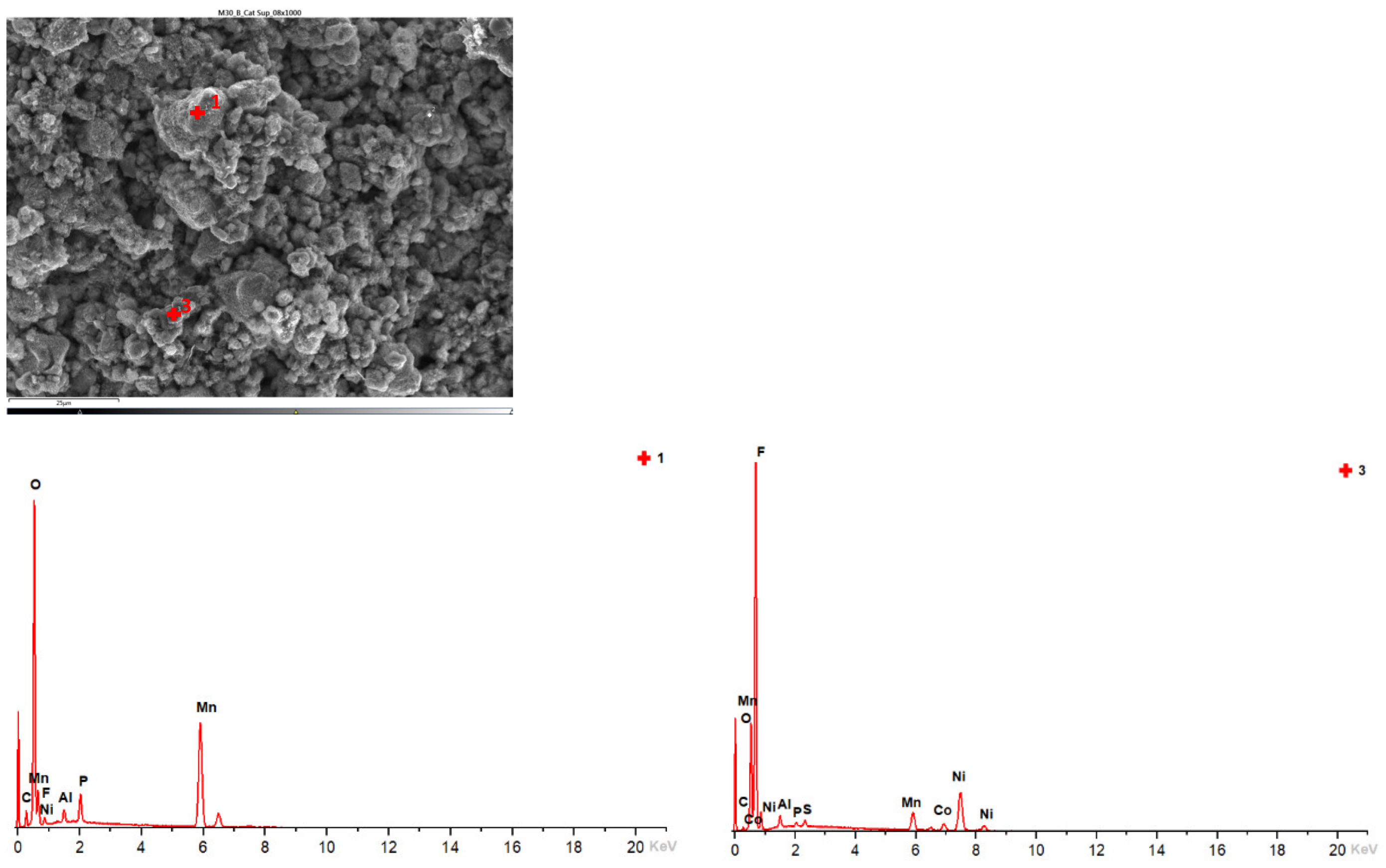 Batteries 10 00055 g021