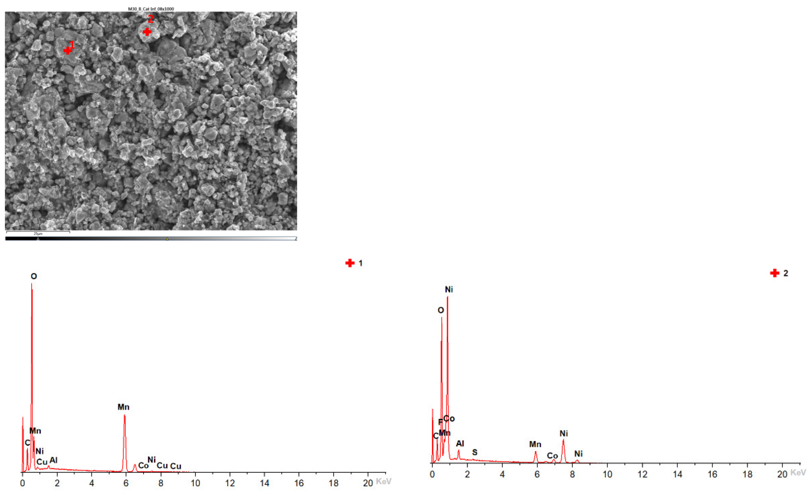 Batteries 10 00055 g022