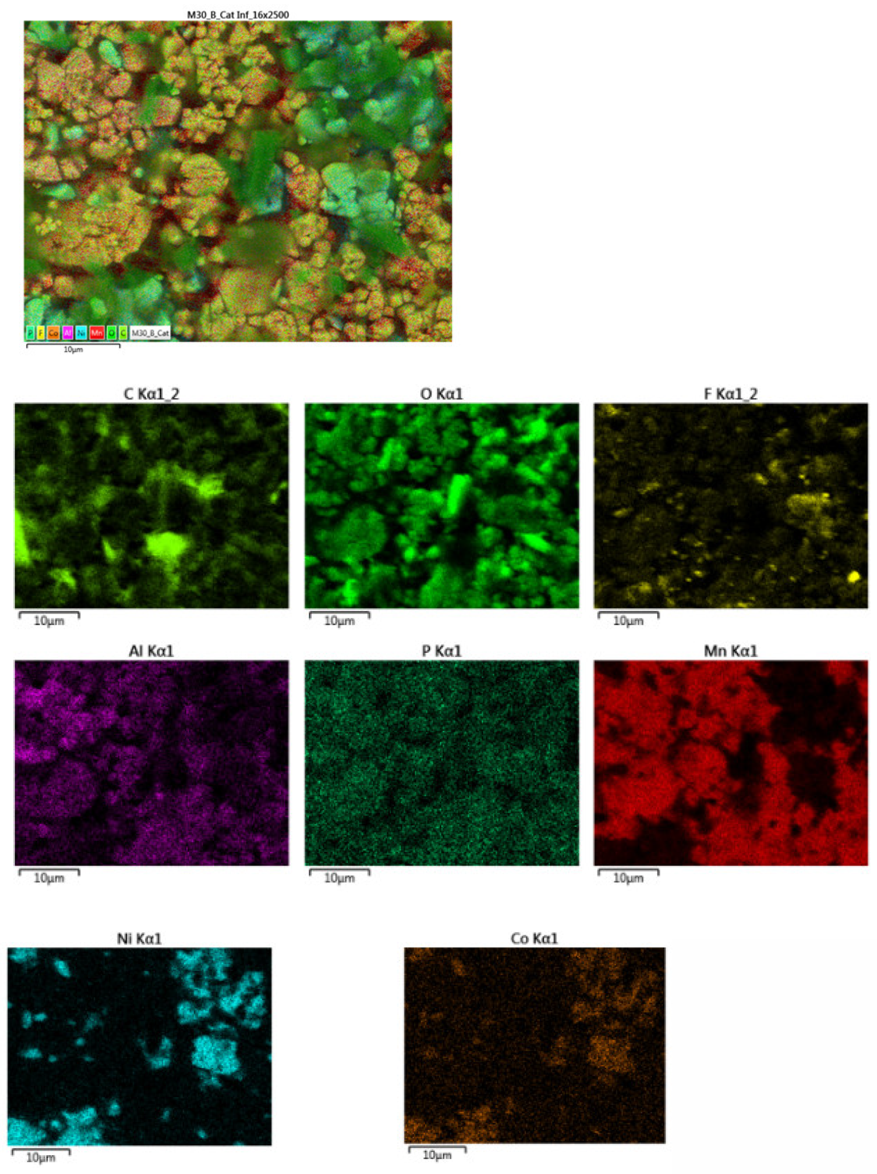 Batteries 10 00055 g024