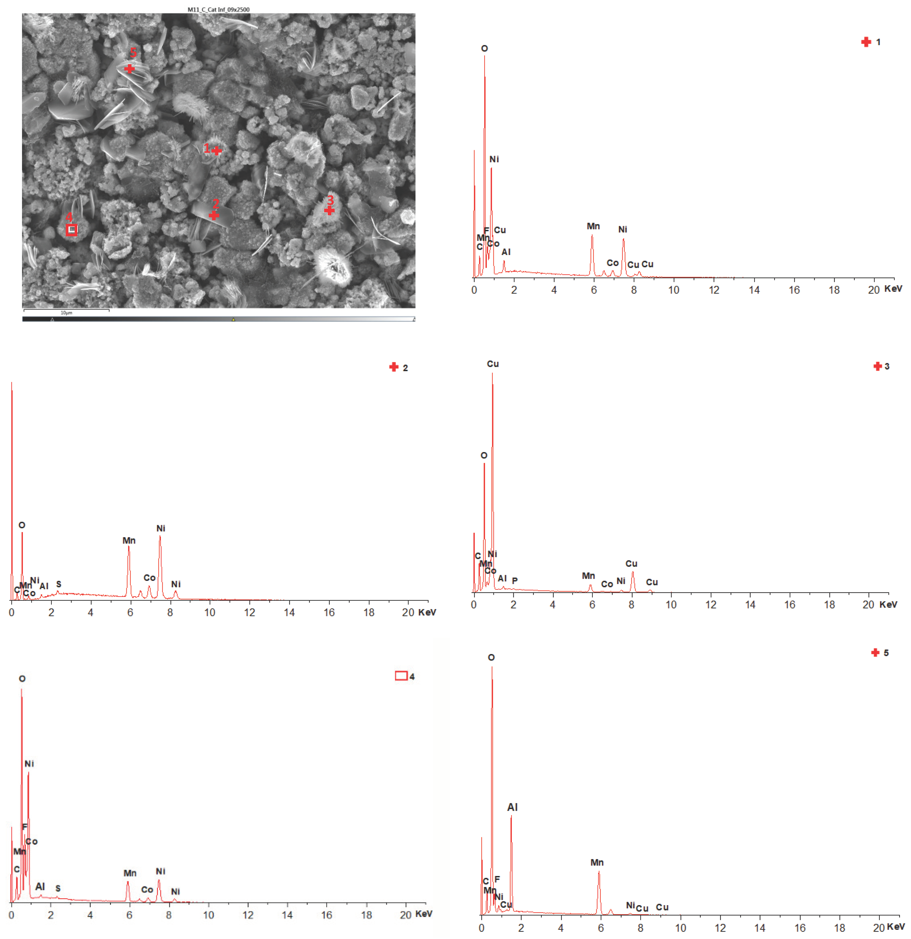 Batteries 10 00055 g026