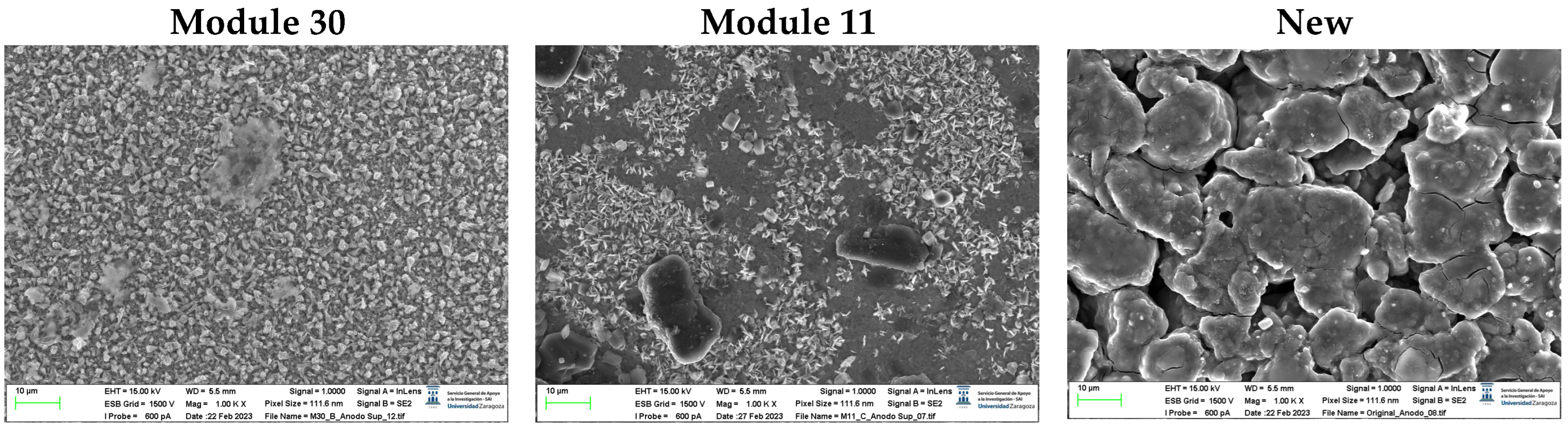 Batteries 10 00055 g030