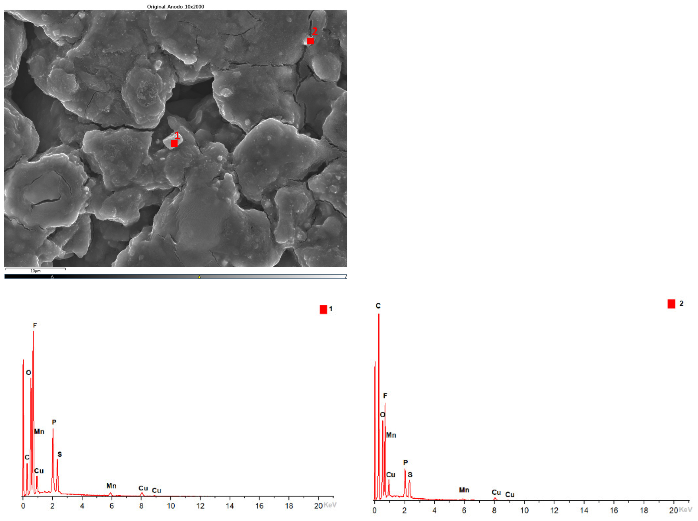 Batteries 10 00055 g033