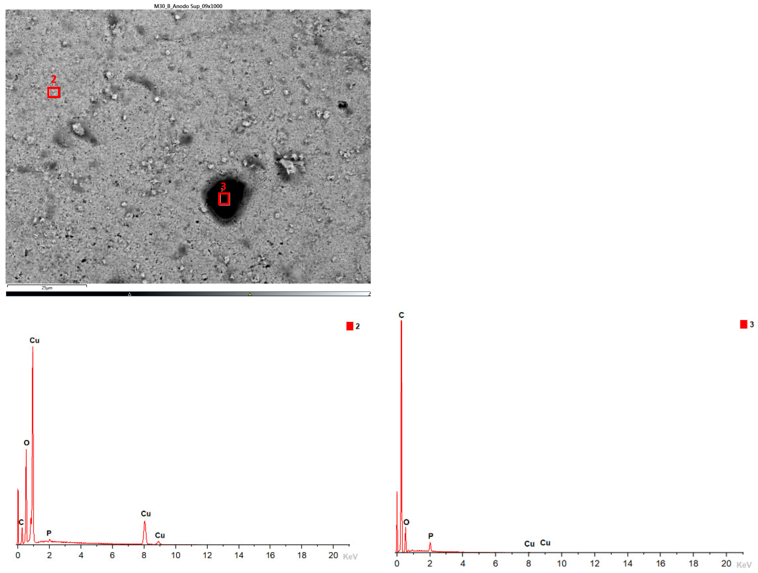 Batteries 10 00055 g034