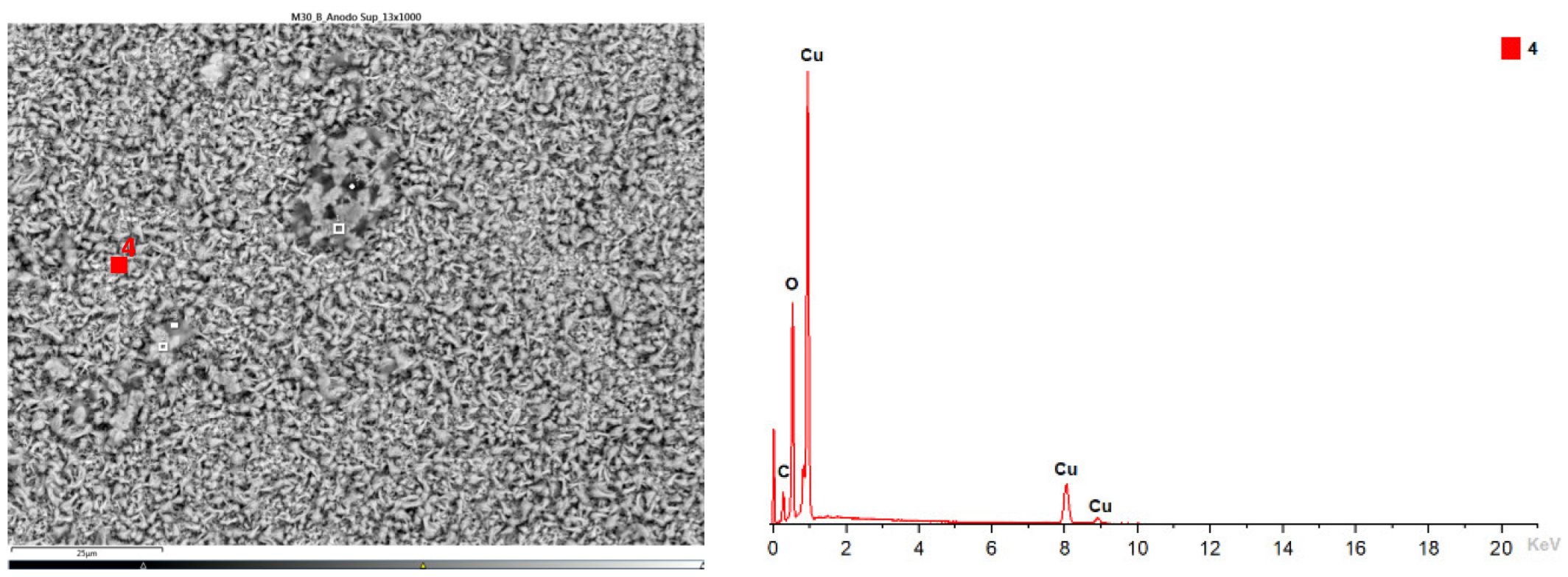 Batteries 10 00055 g035