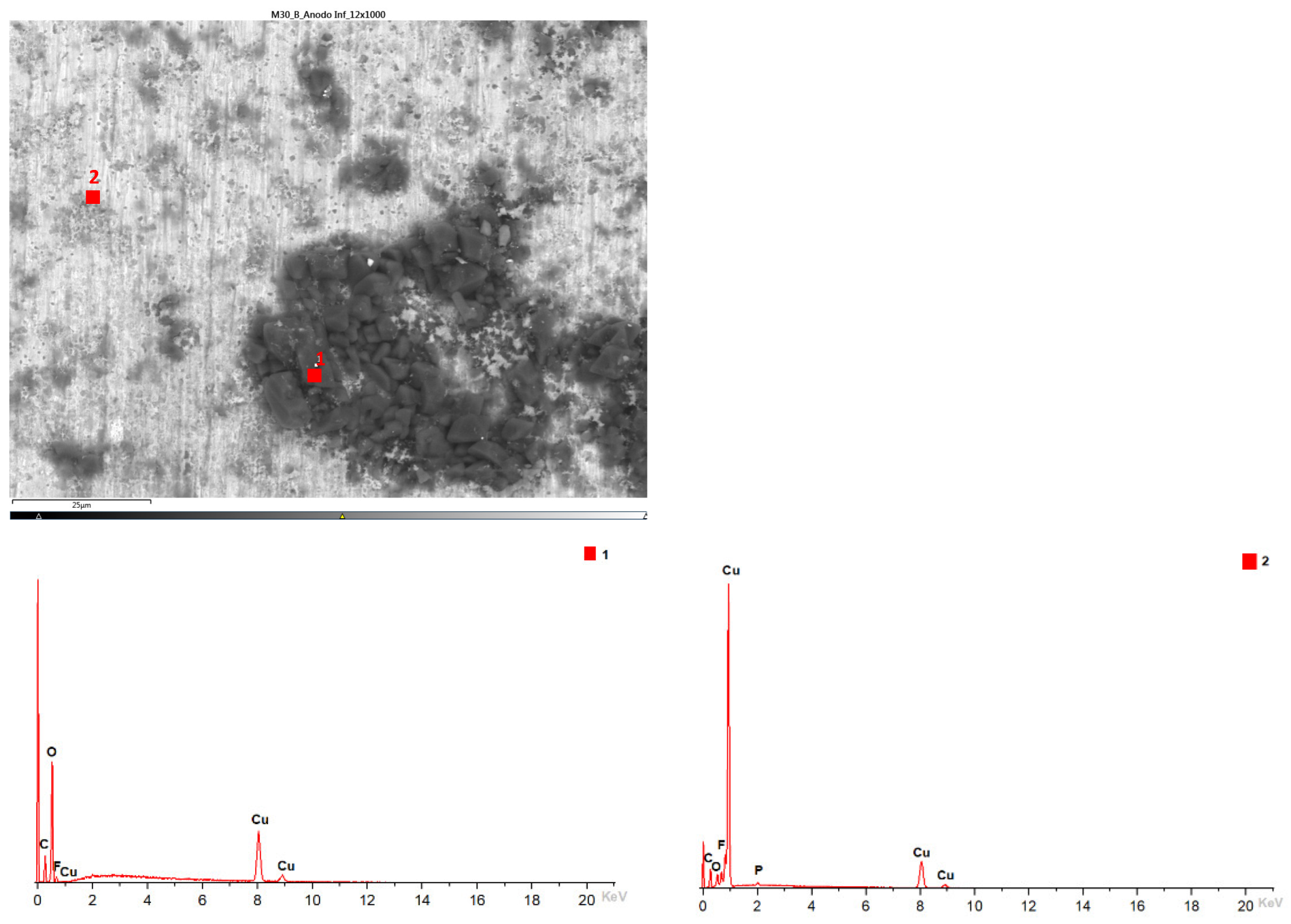 Batteries 10 00055 g037