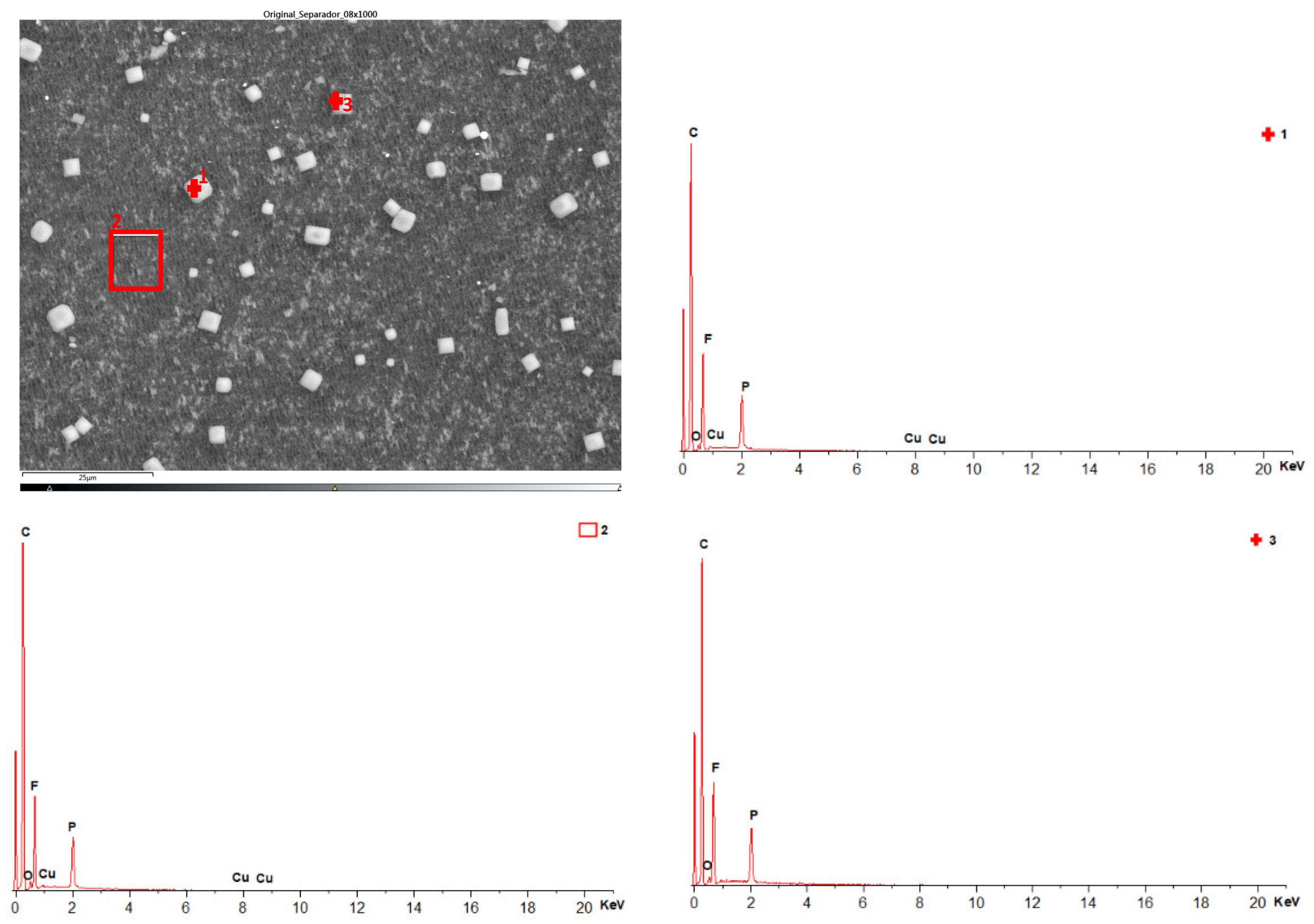 Batteries 10 00055 g042