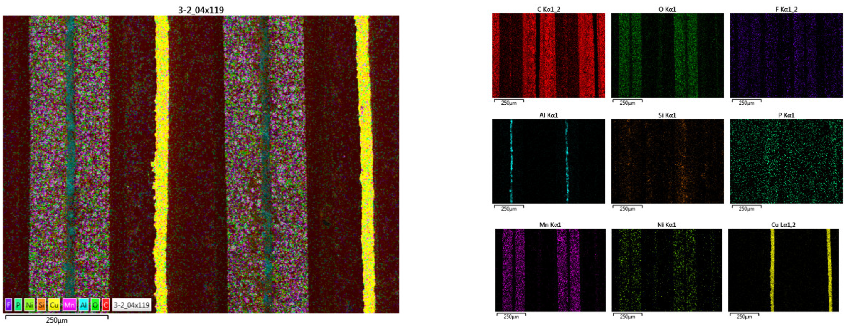 Batteries 10 00055 g044