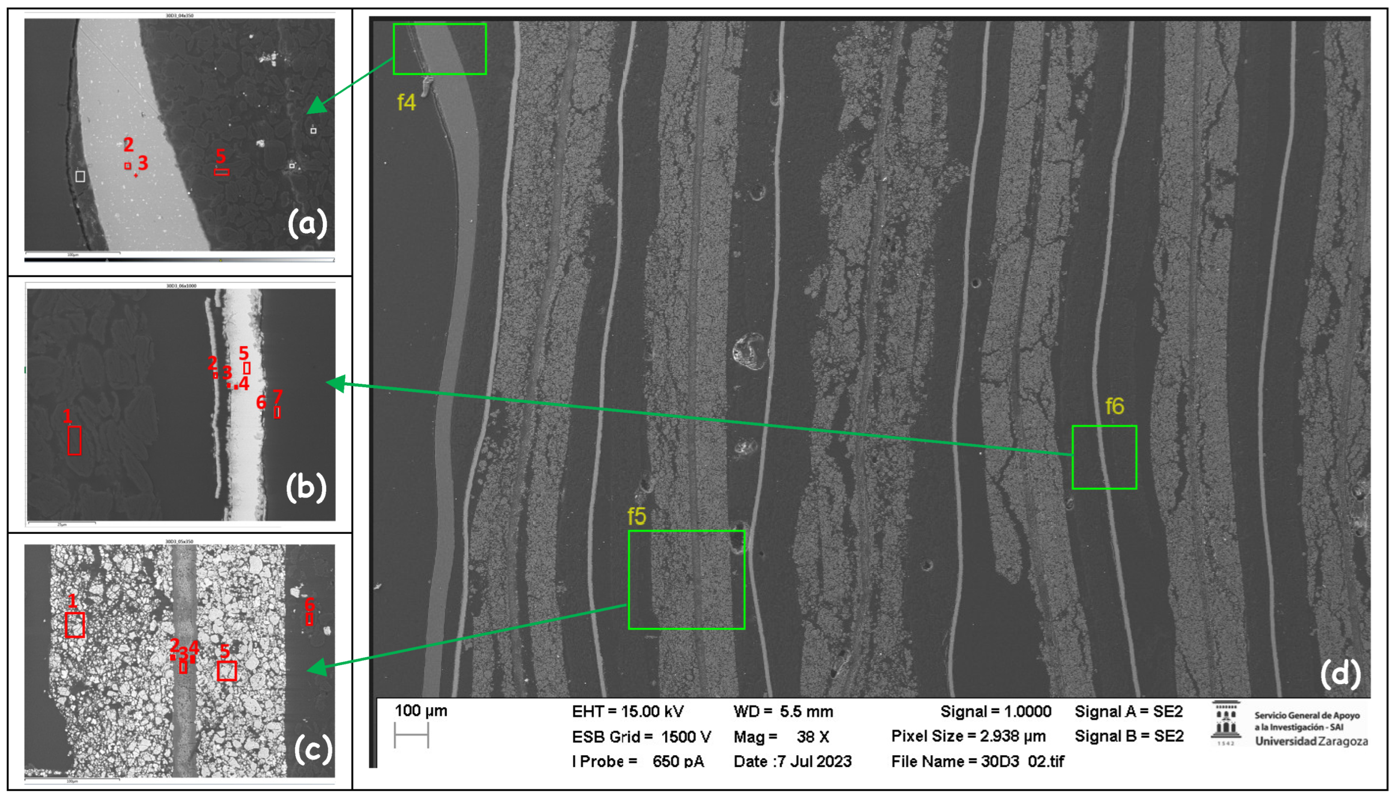 Batteries 10 00055 g045