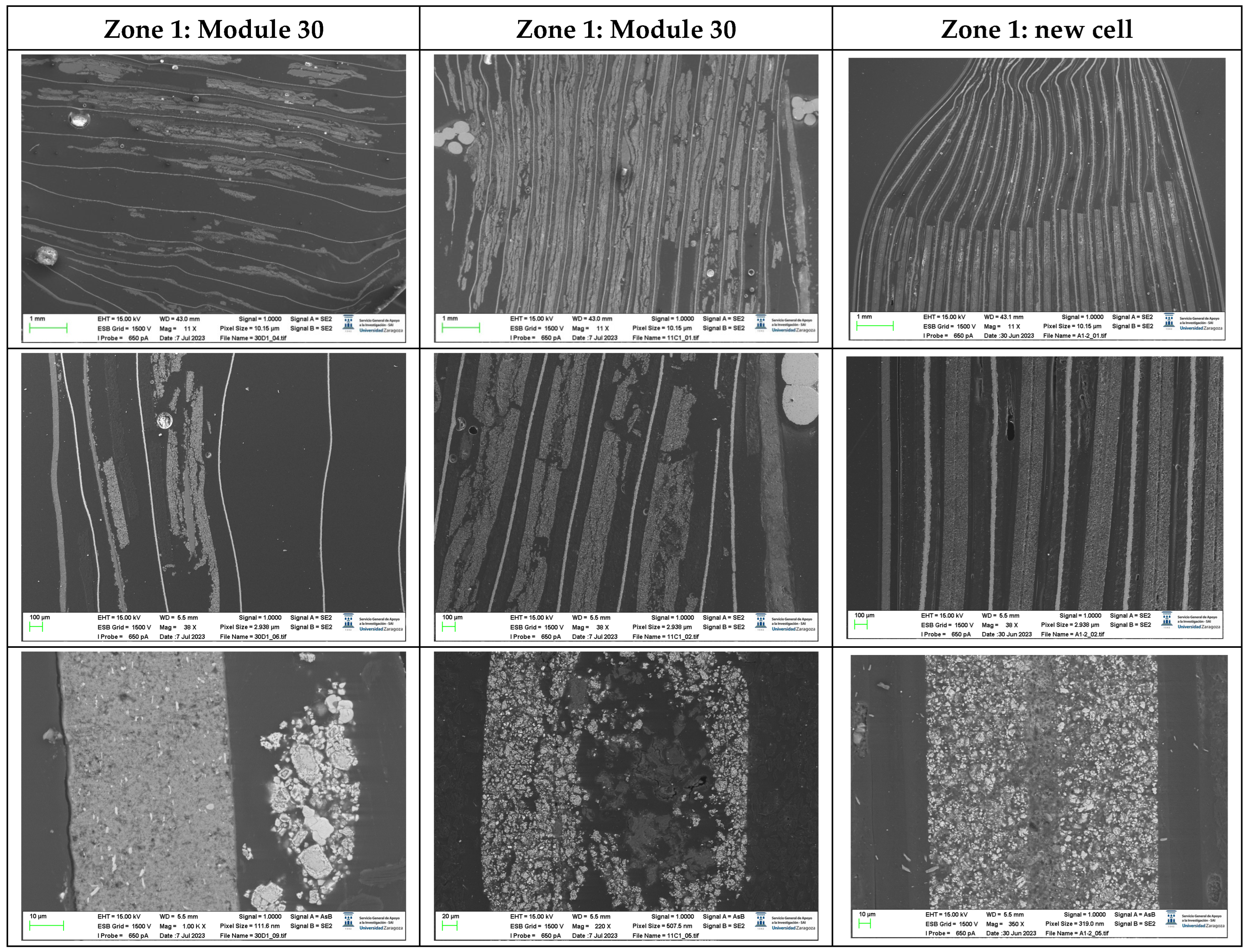 Batteries 10 00055 g047
