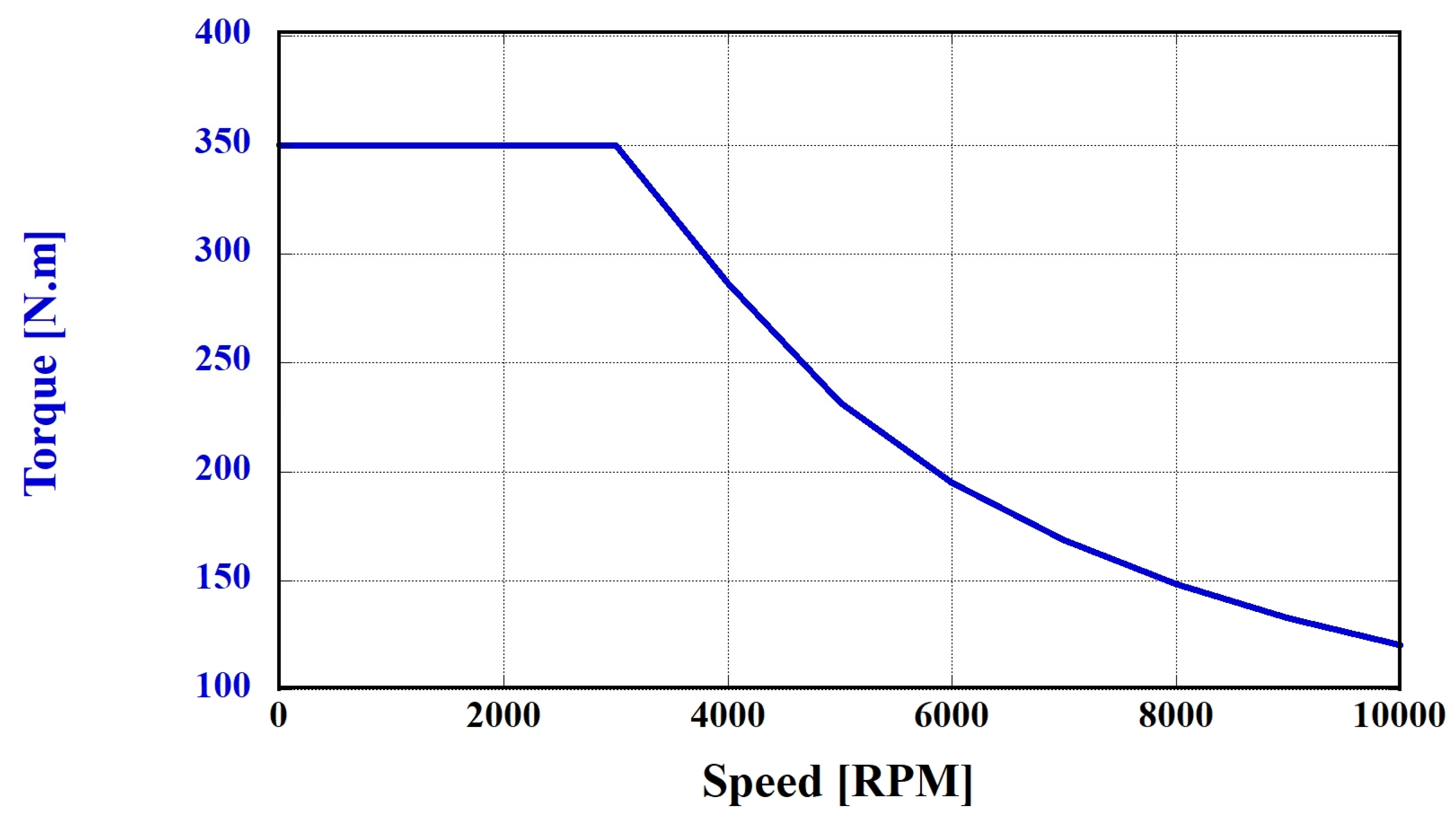 Batteries 10 00059 g003