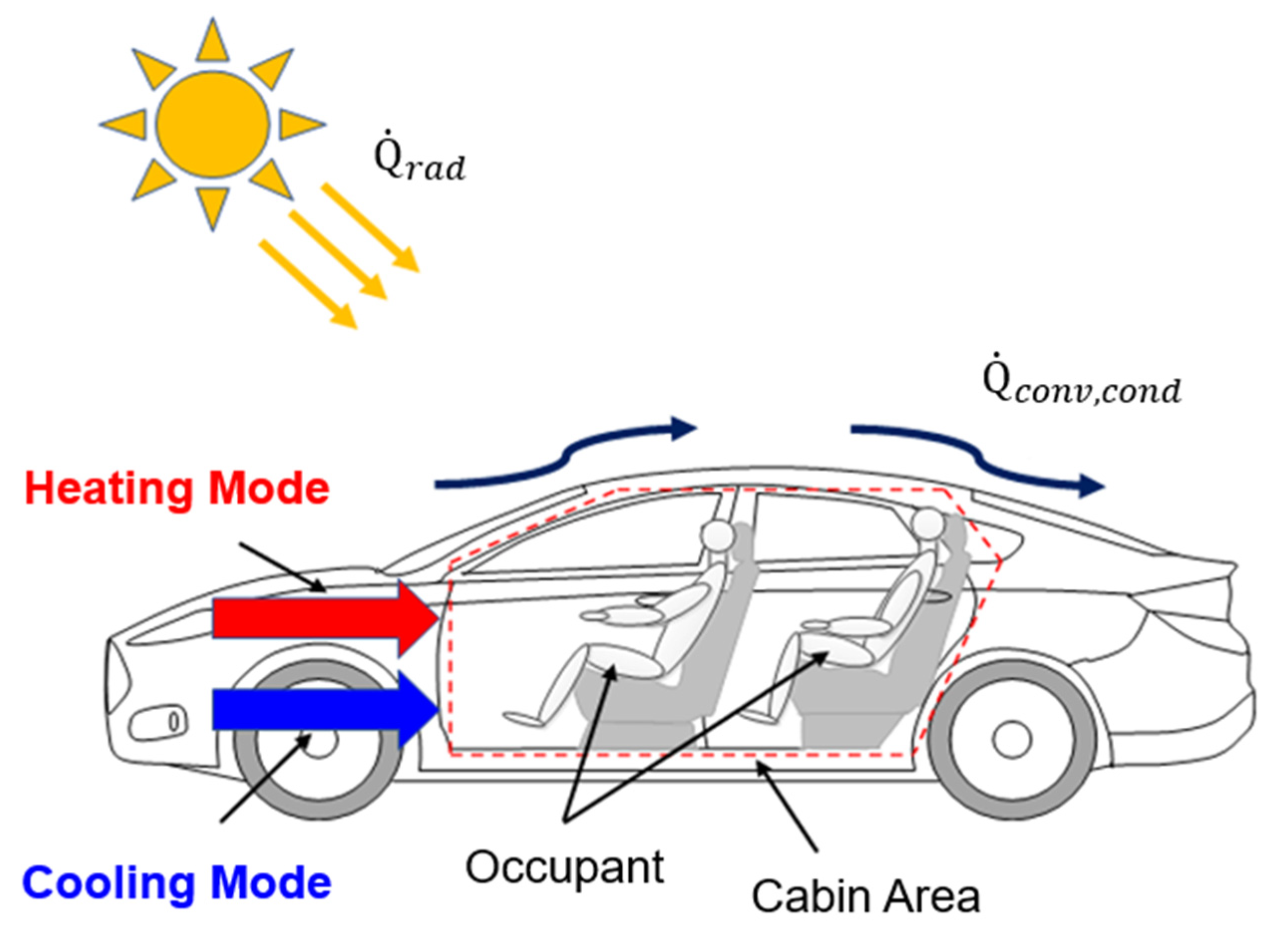 Batteries 10 00059 g008