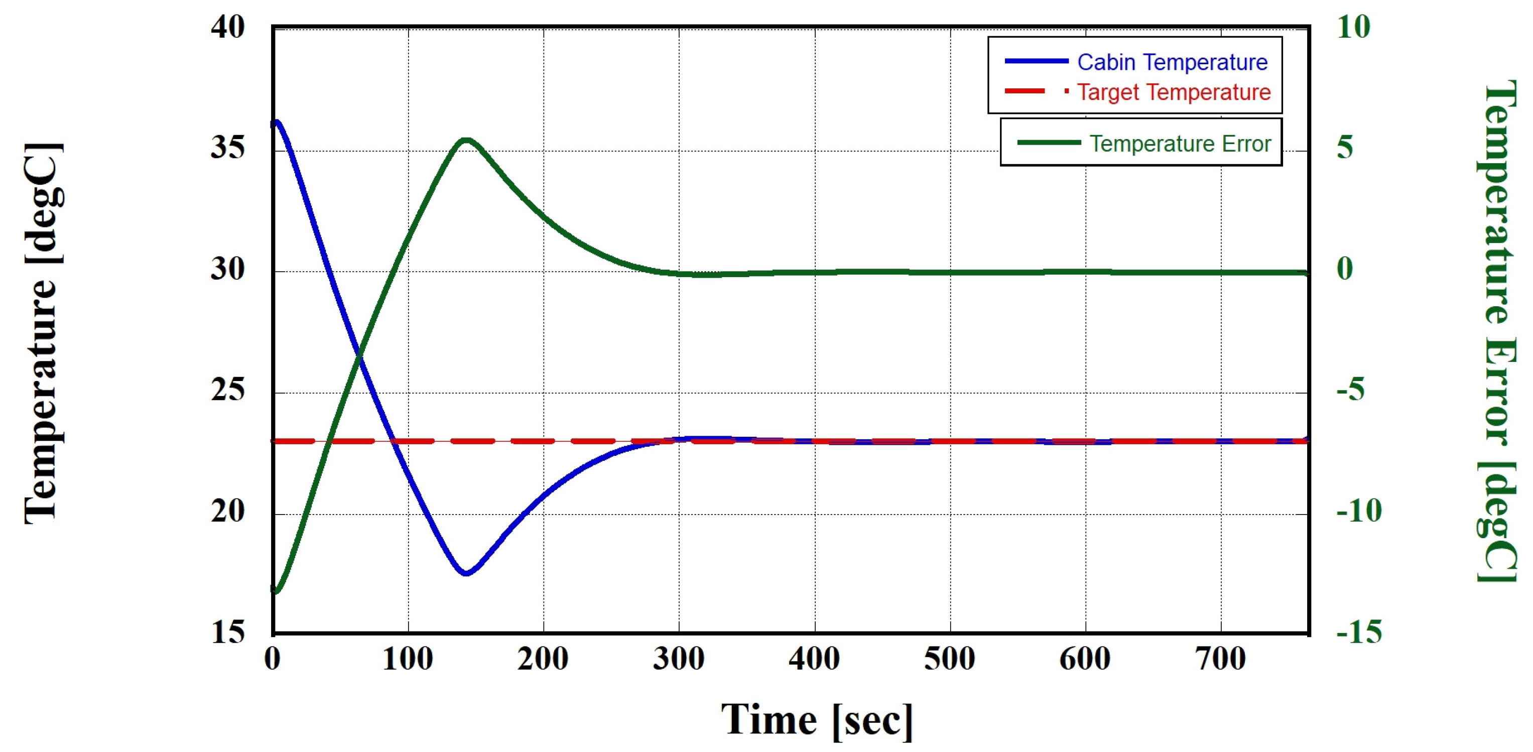 Batteries 10 00059 g016