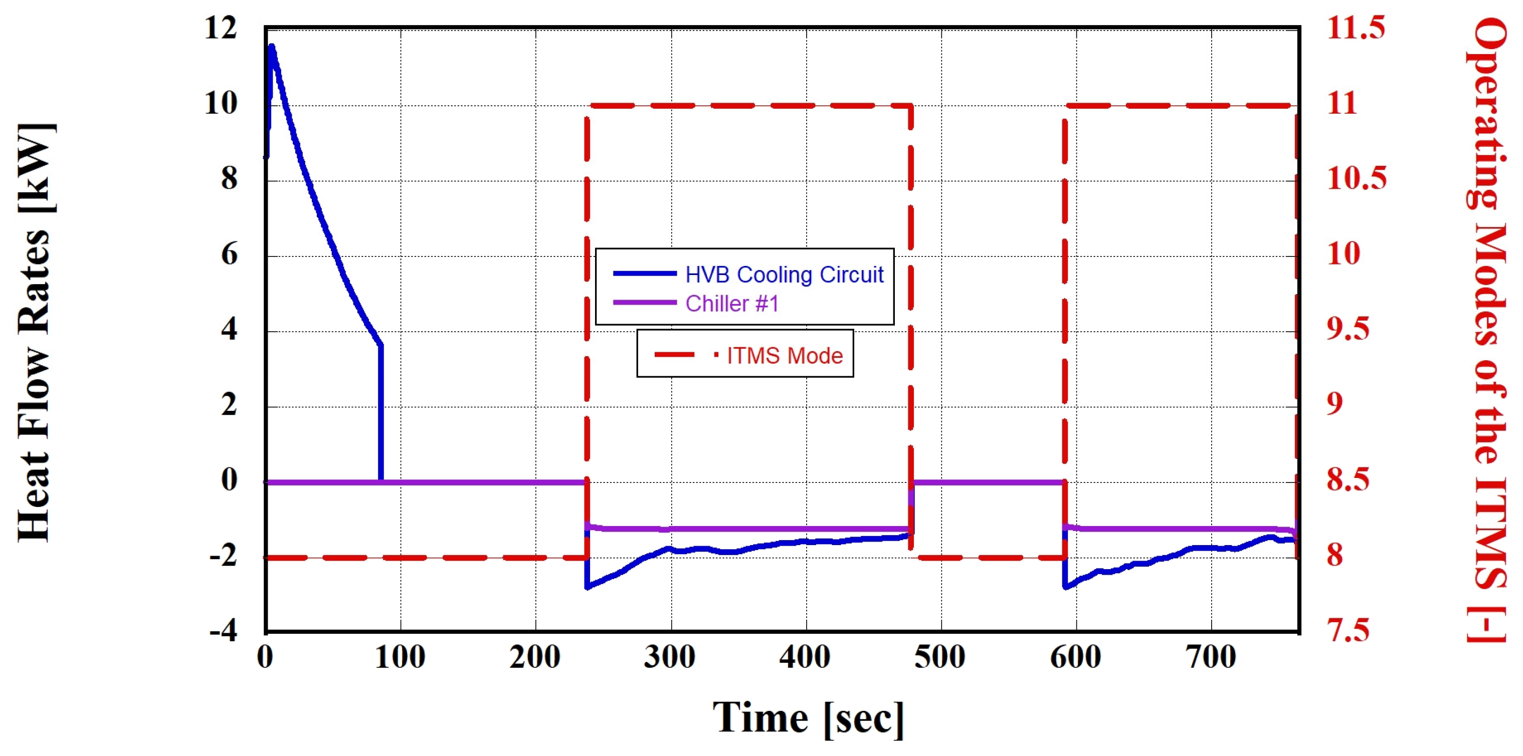 Batteries 10 00059 g019