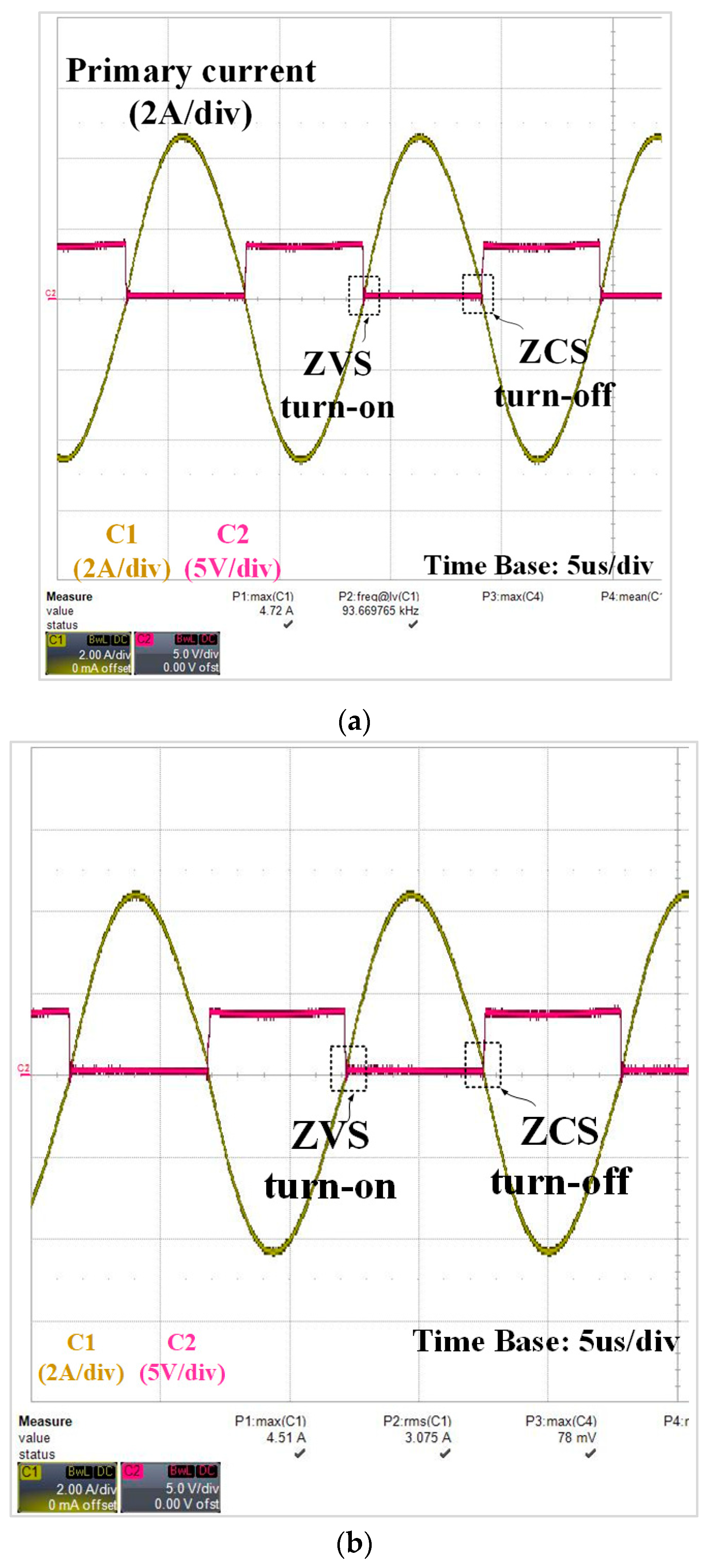 Batteries 10 00061 g007