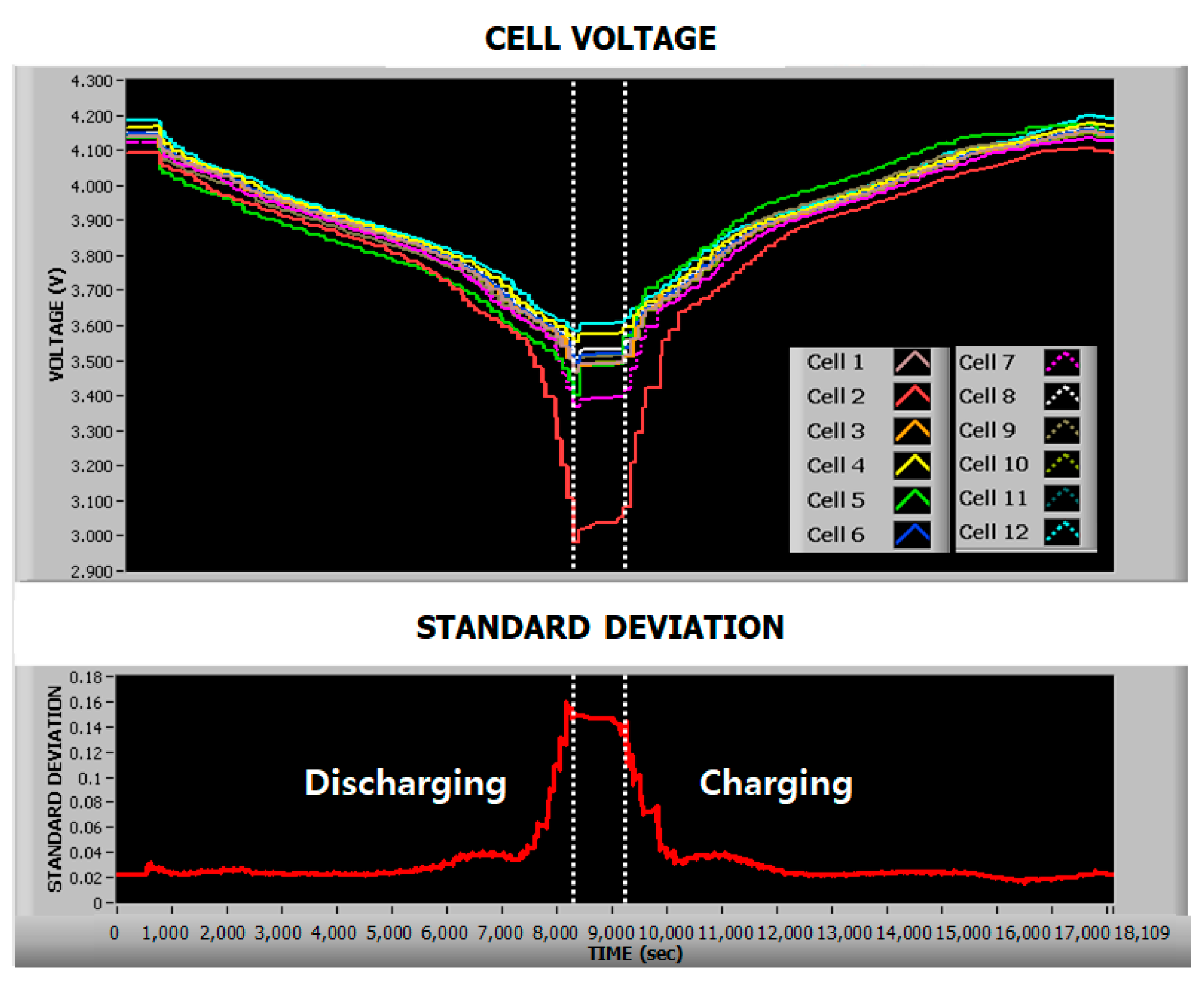 Batteries 10 00061 g010