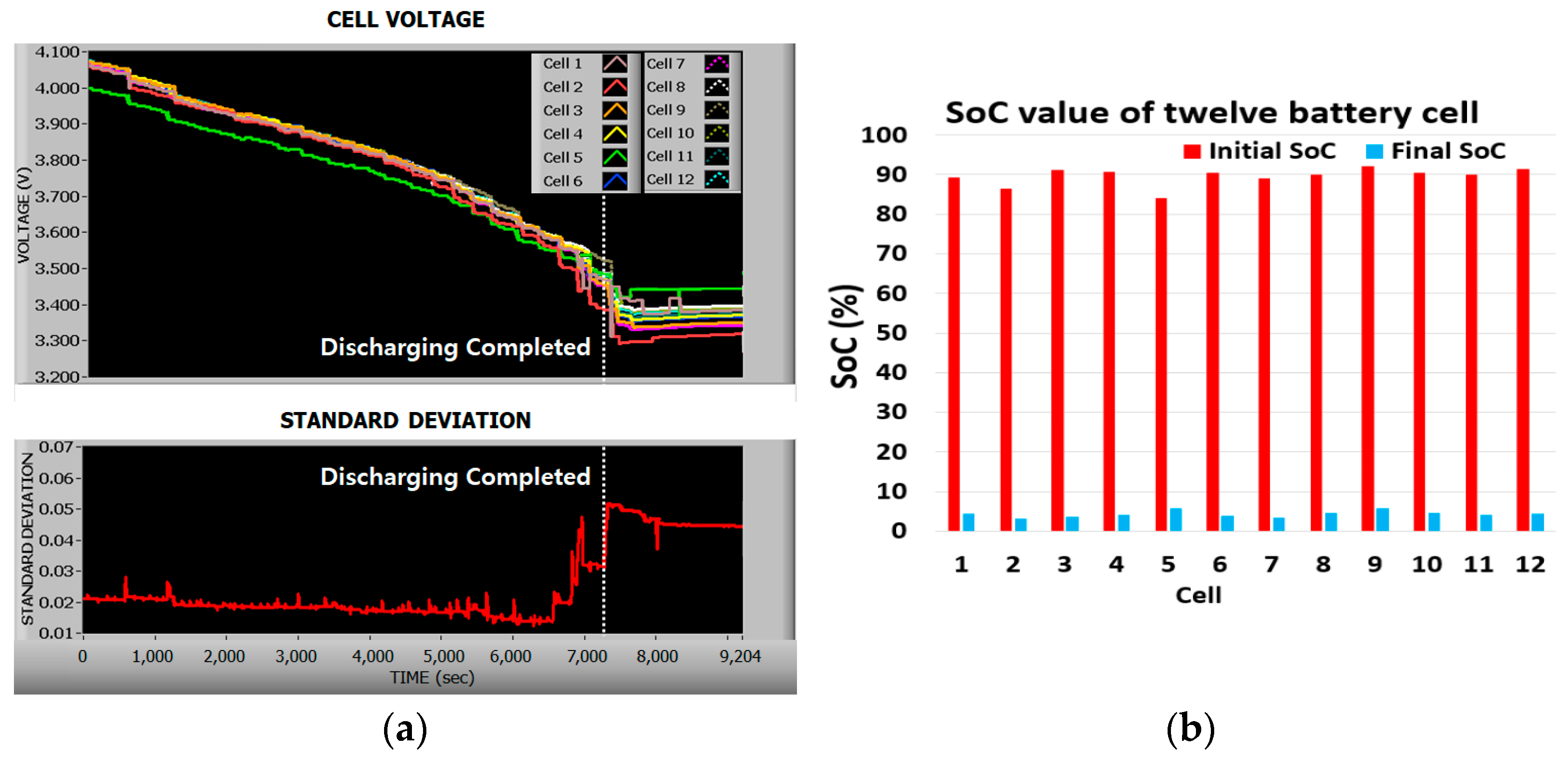 Batteries 10 00061 g011