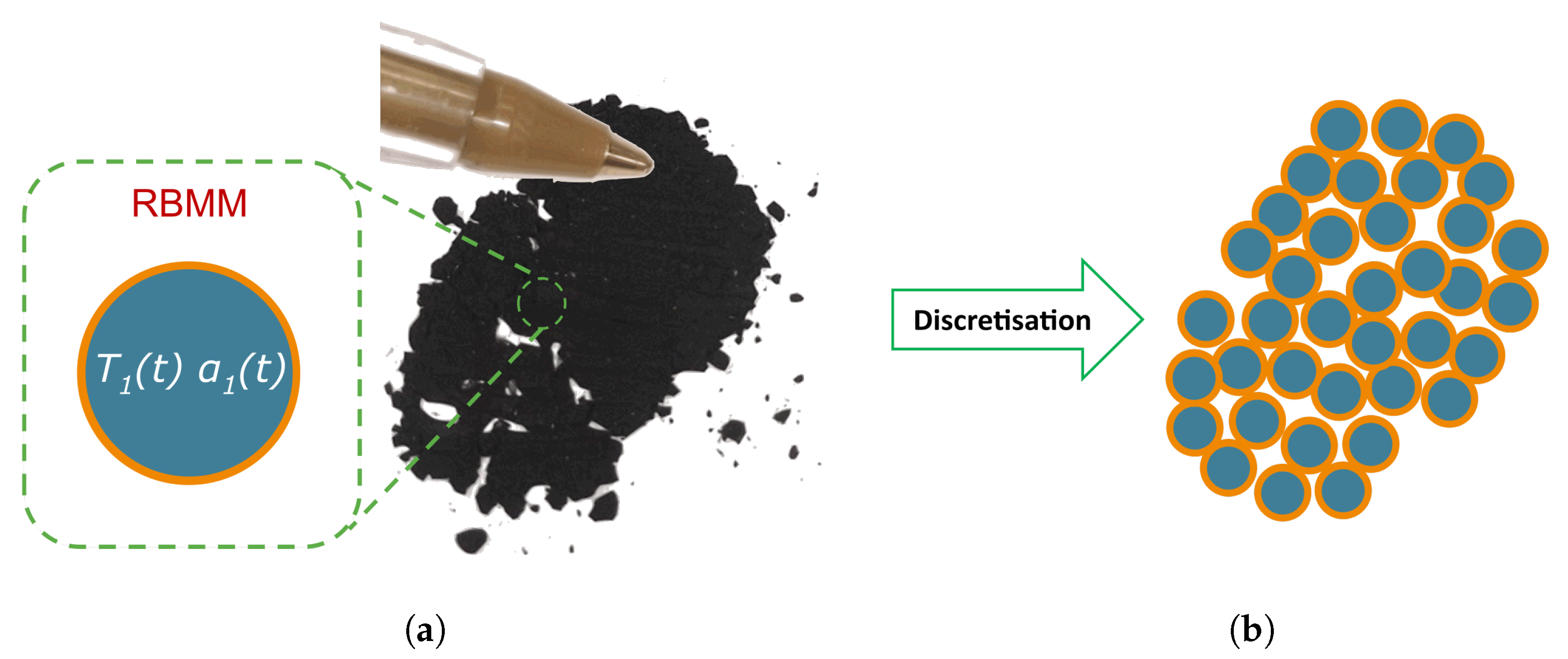 Batteries 10 00063 g002