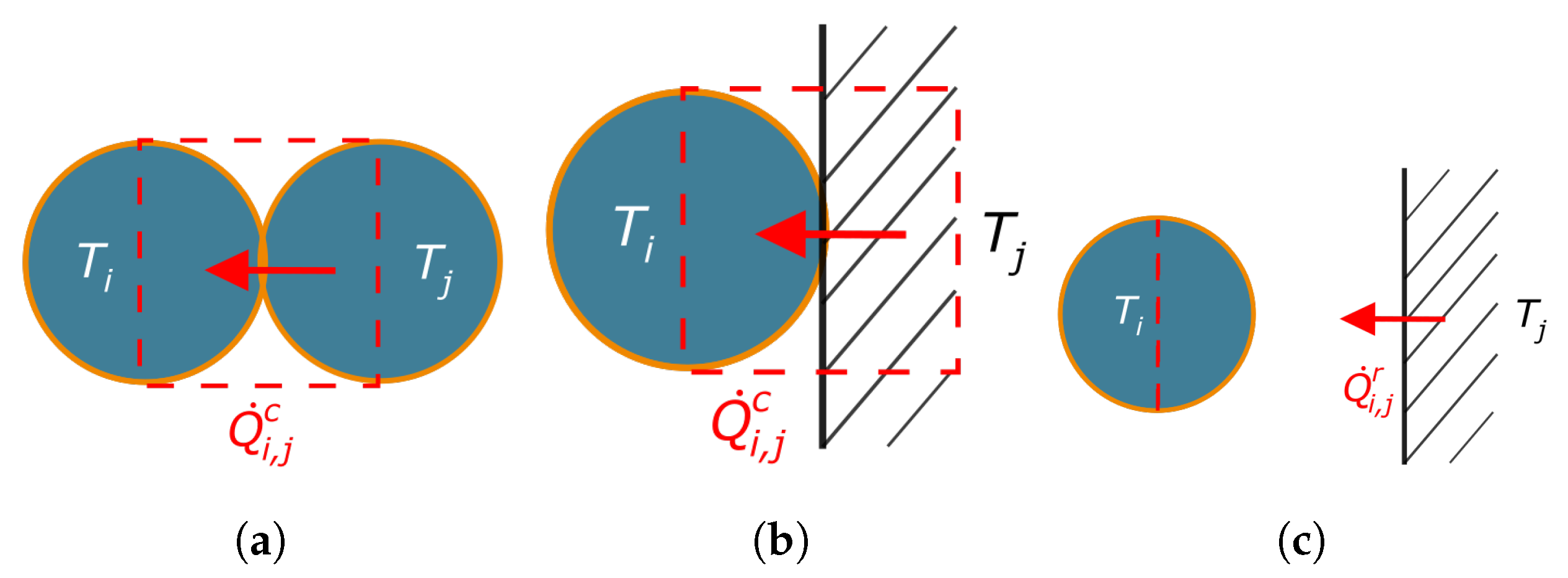 Batteries 10 00063 g003
