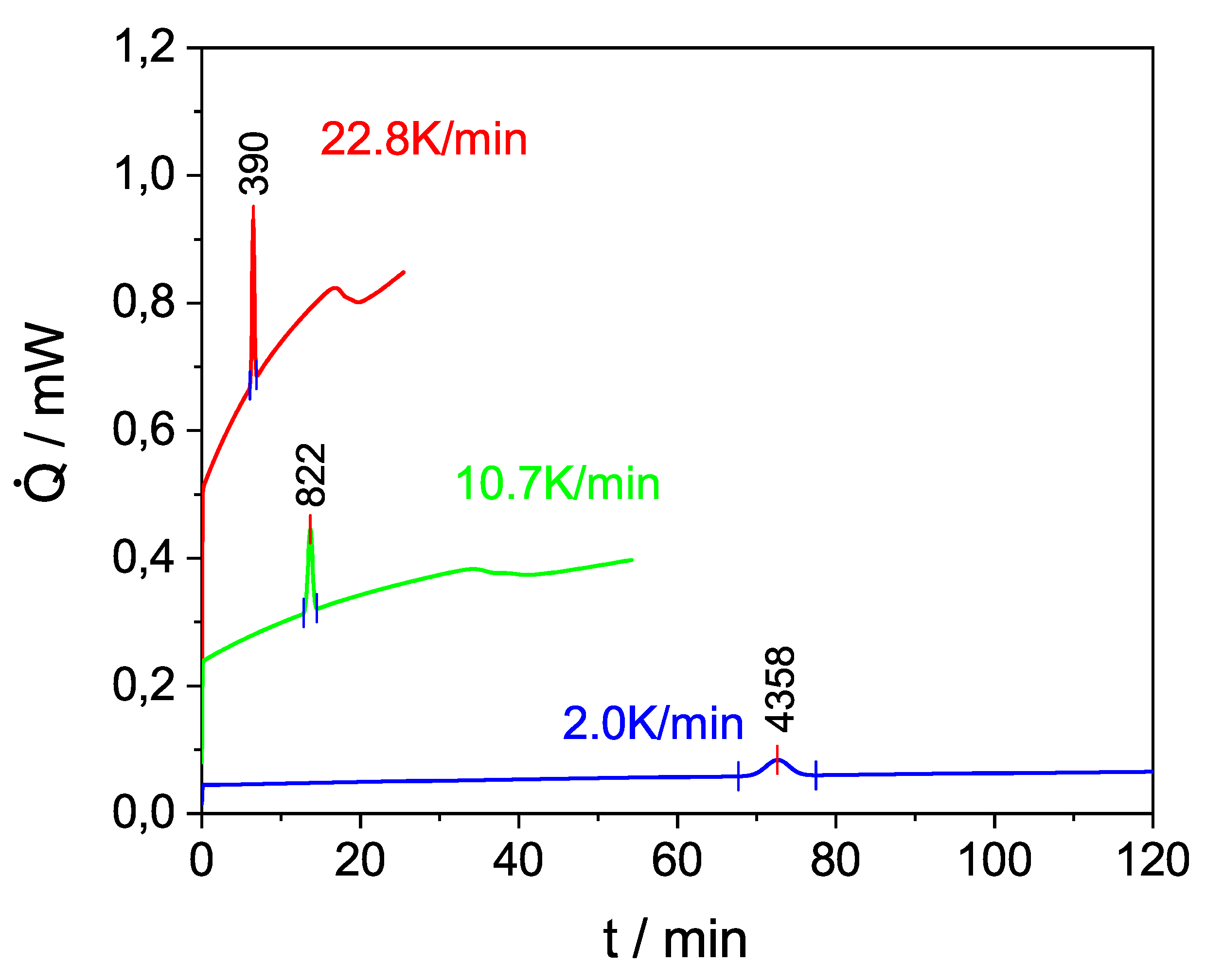 Batteries 10 00063 g012