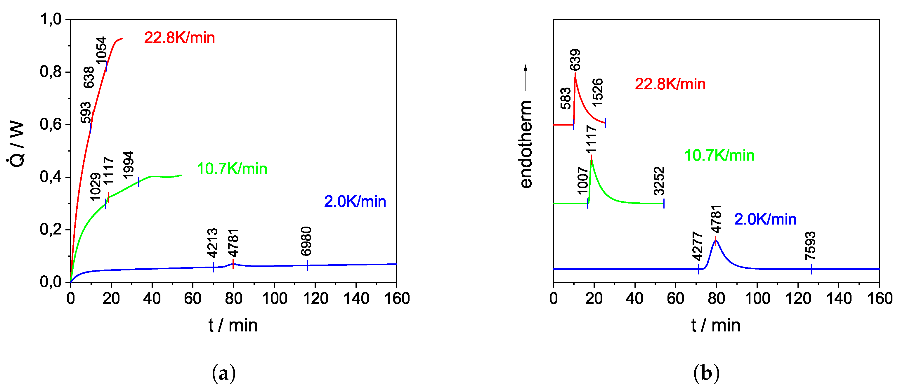 Batteries 10 00063 g013