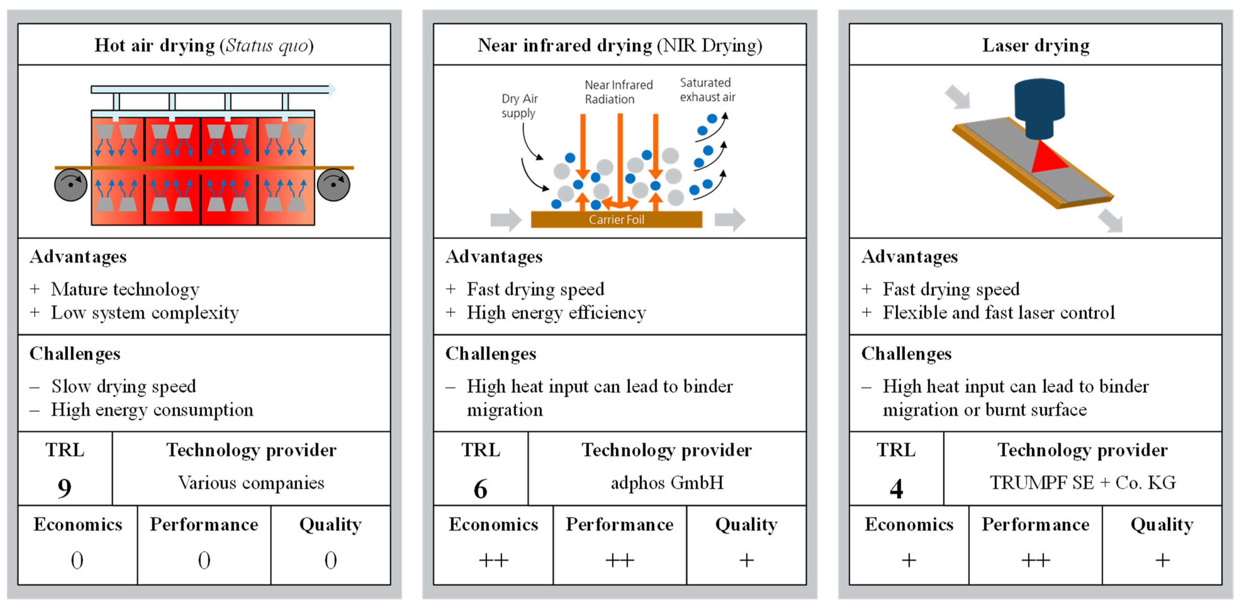 Batteries 10 00064 g005