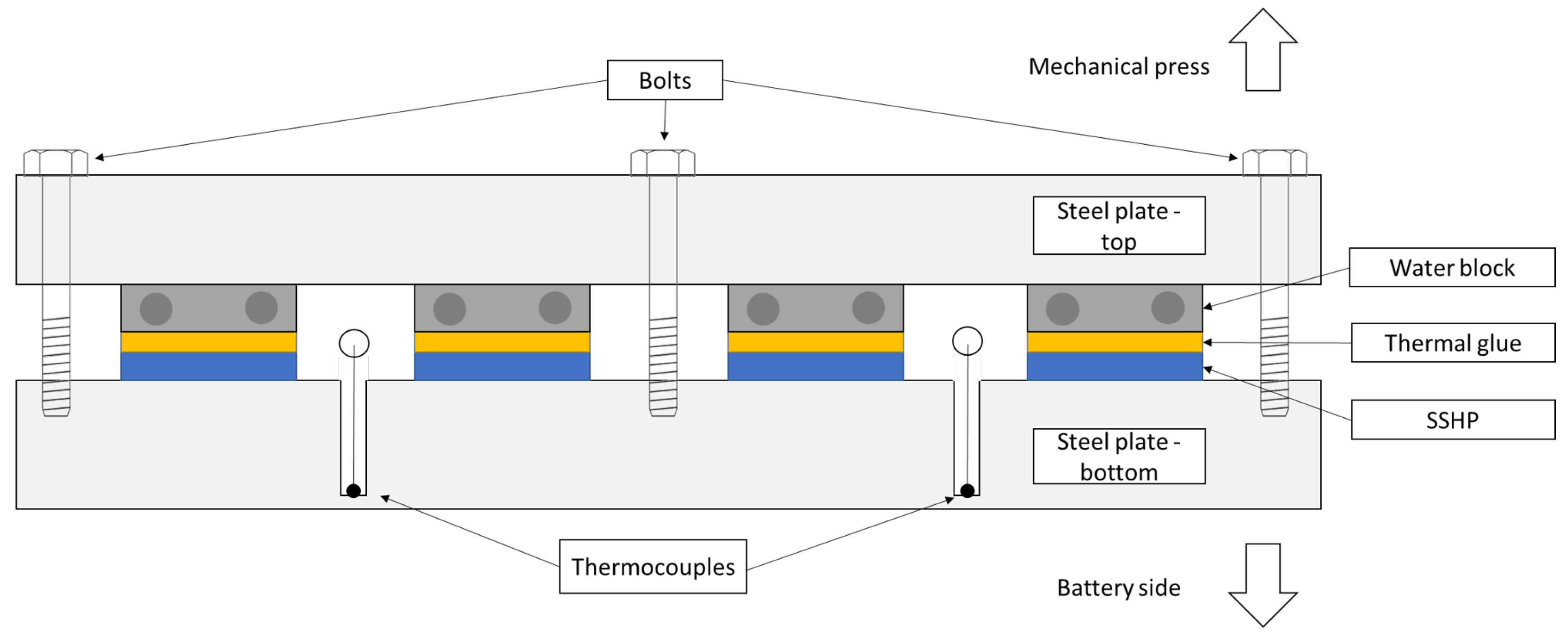 Batteries 10 00072 g003