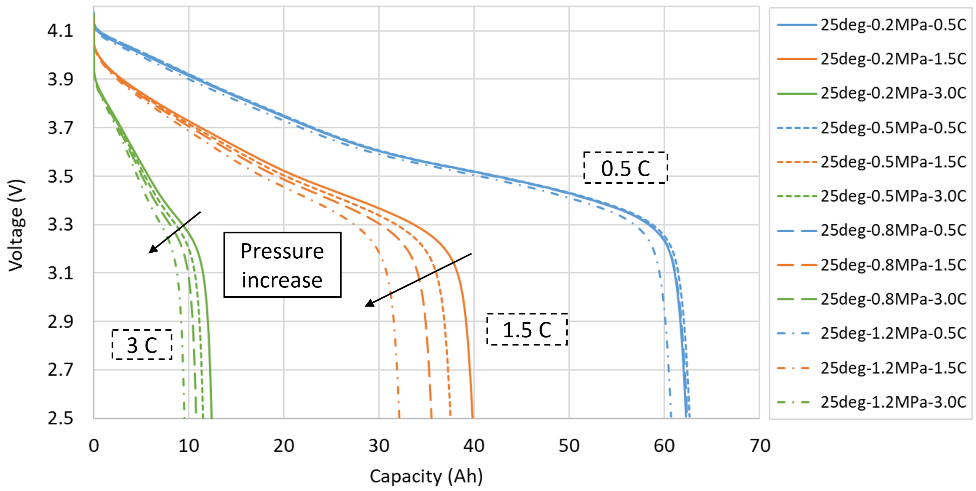 Batteries 10 00072 g007