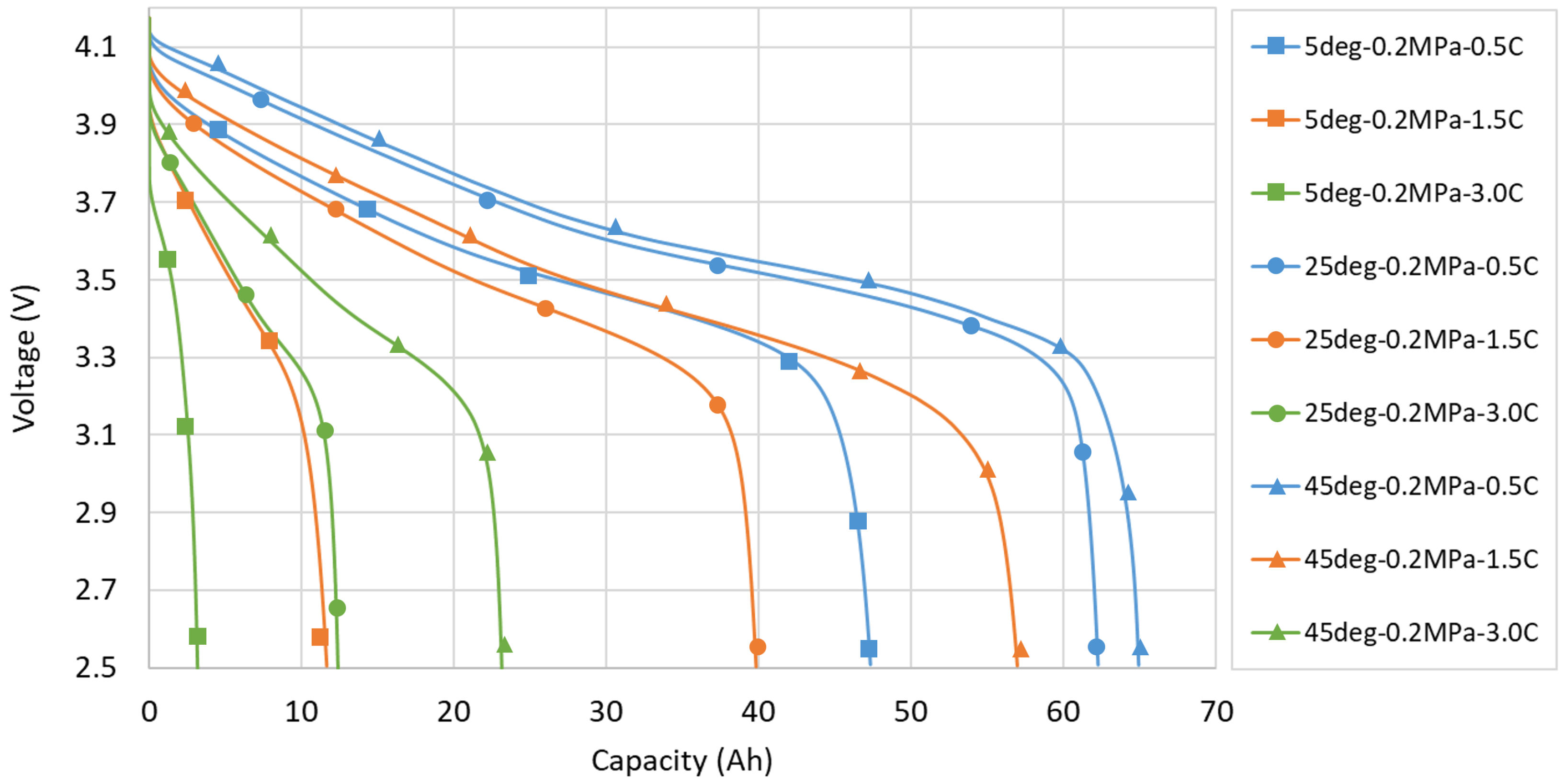 Batteries 10 00072 g009