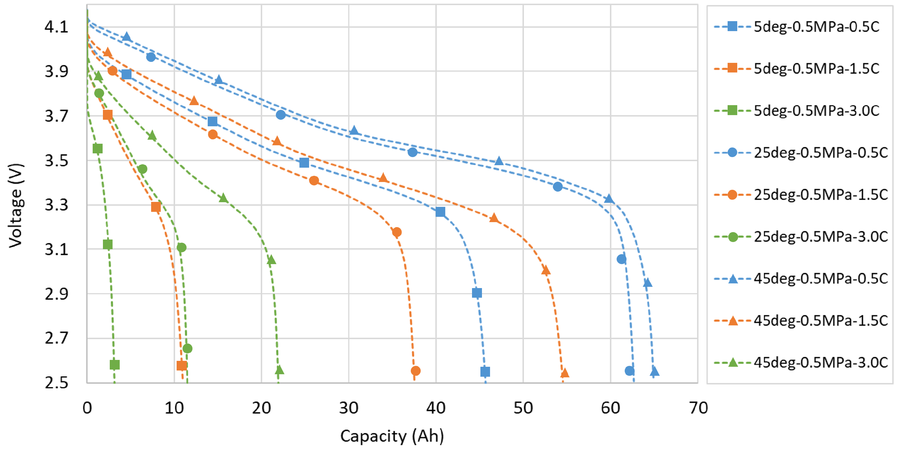 Batteries 10 00072 g010
