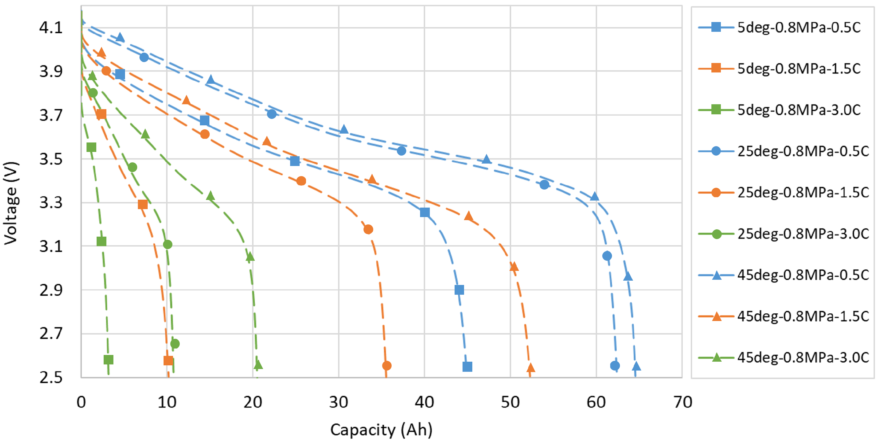 Batteries 10 00072 g011