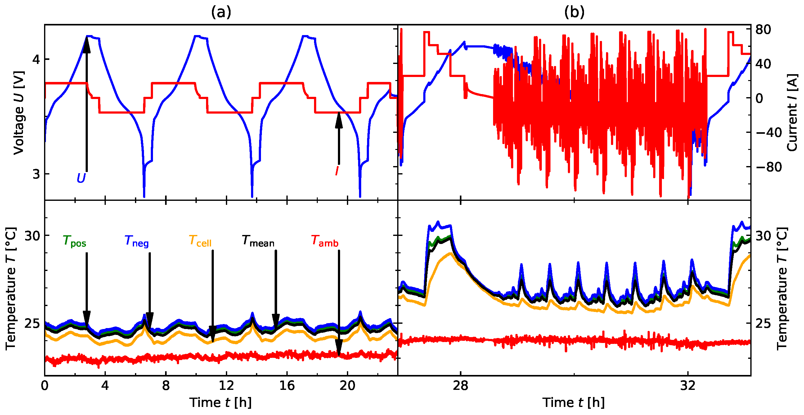 Batteries 10 00077 g001