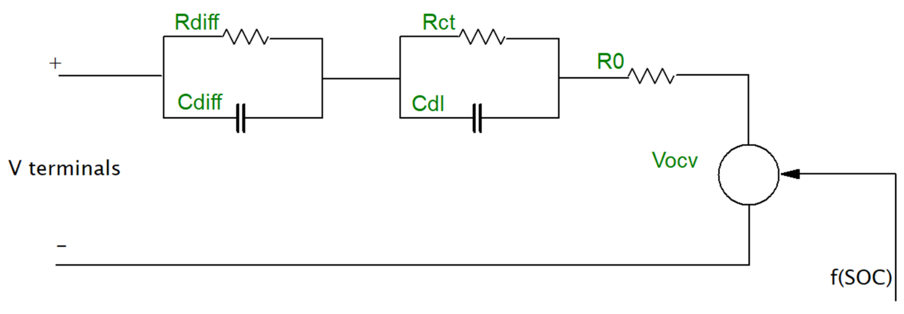Batteries 10 00079 g013