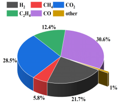 Batteries 10 00084 i002