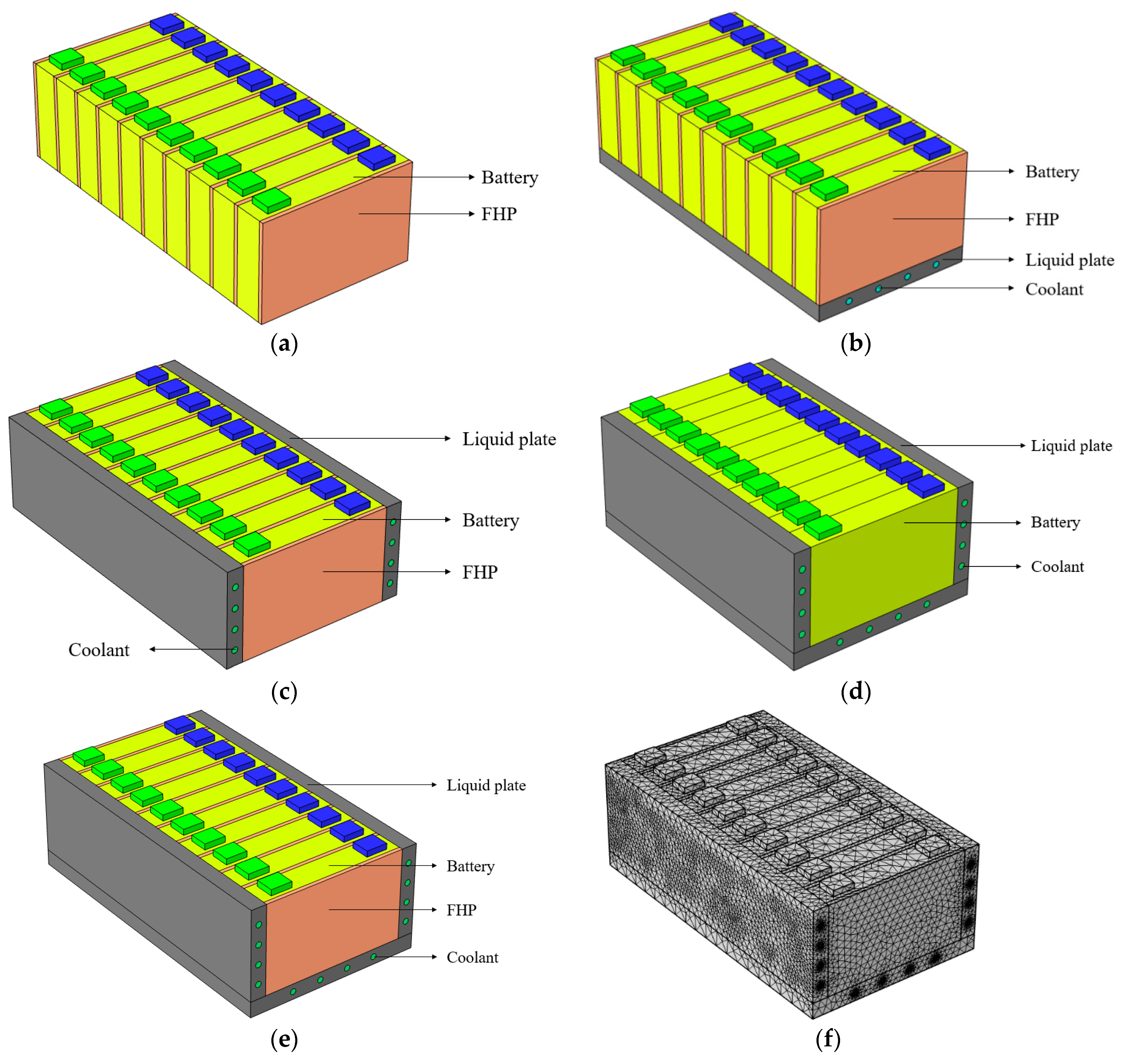 Batteries 10 00086 g001