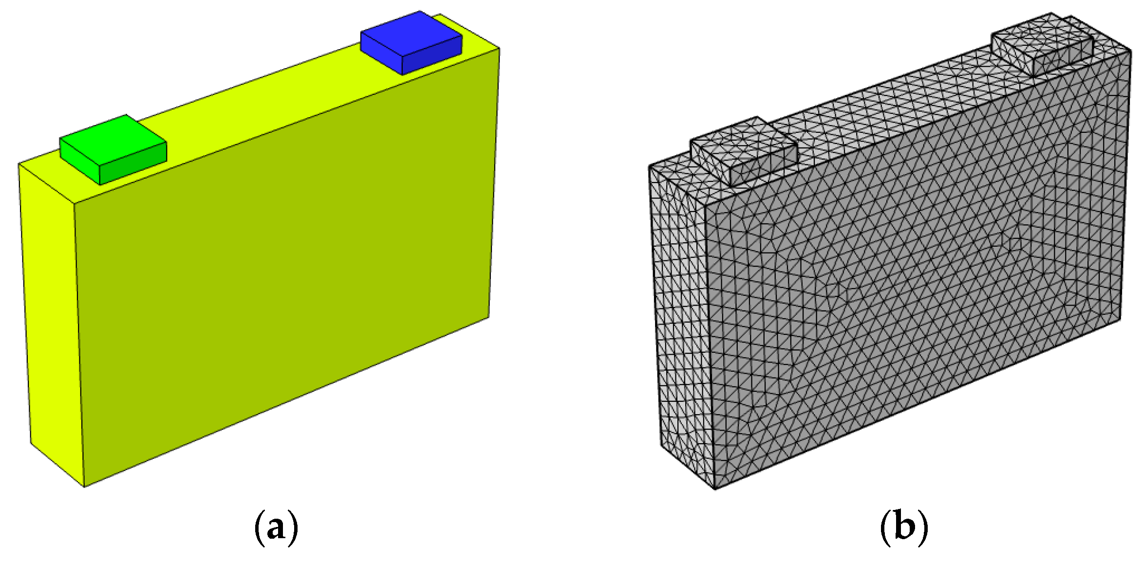 Batteries 10 00086 g002
