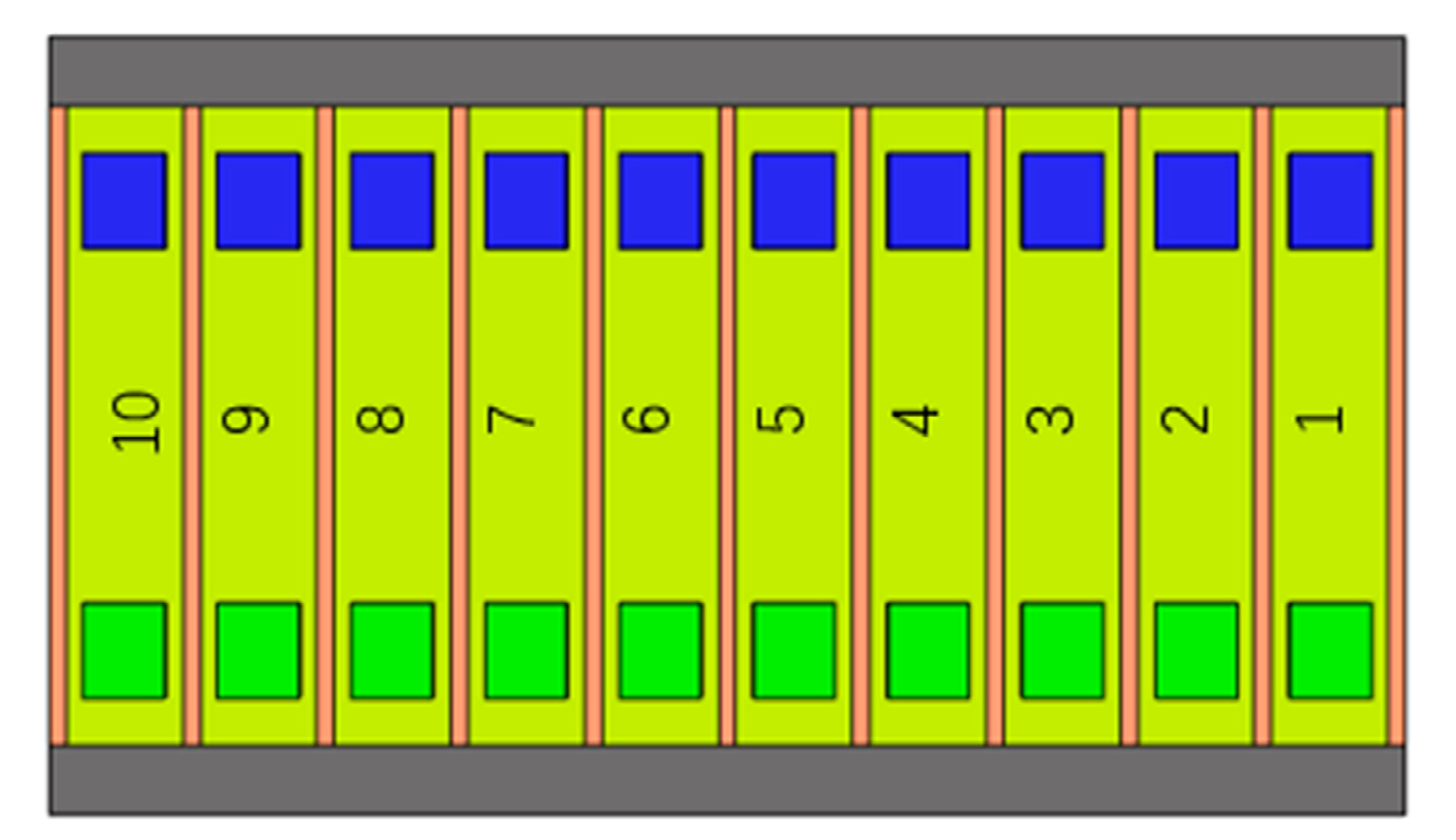 Batteries 10 00086 g005