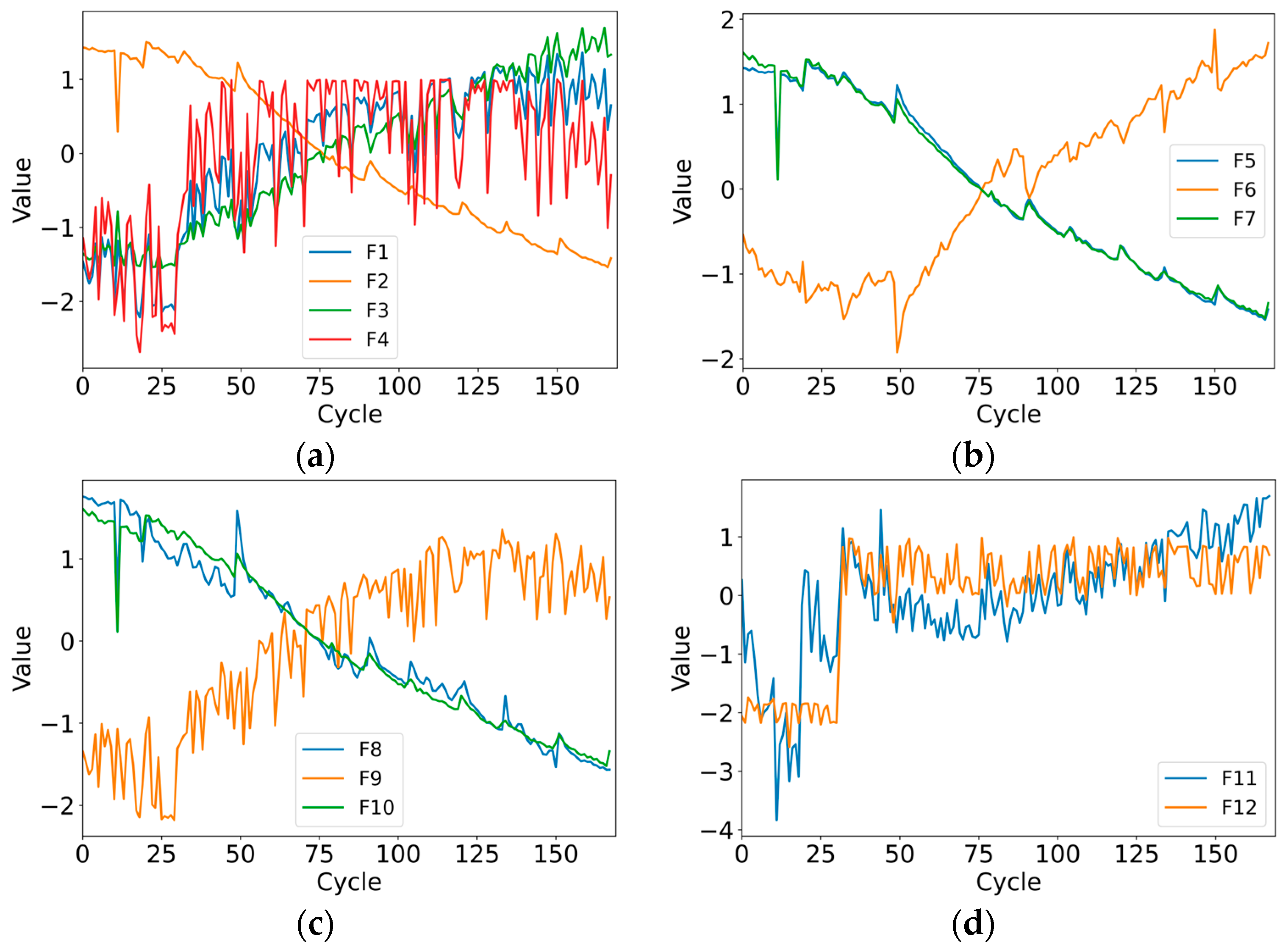 Batteries 10 00087 g003