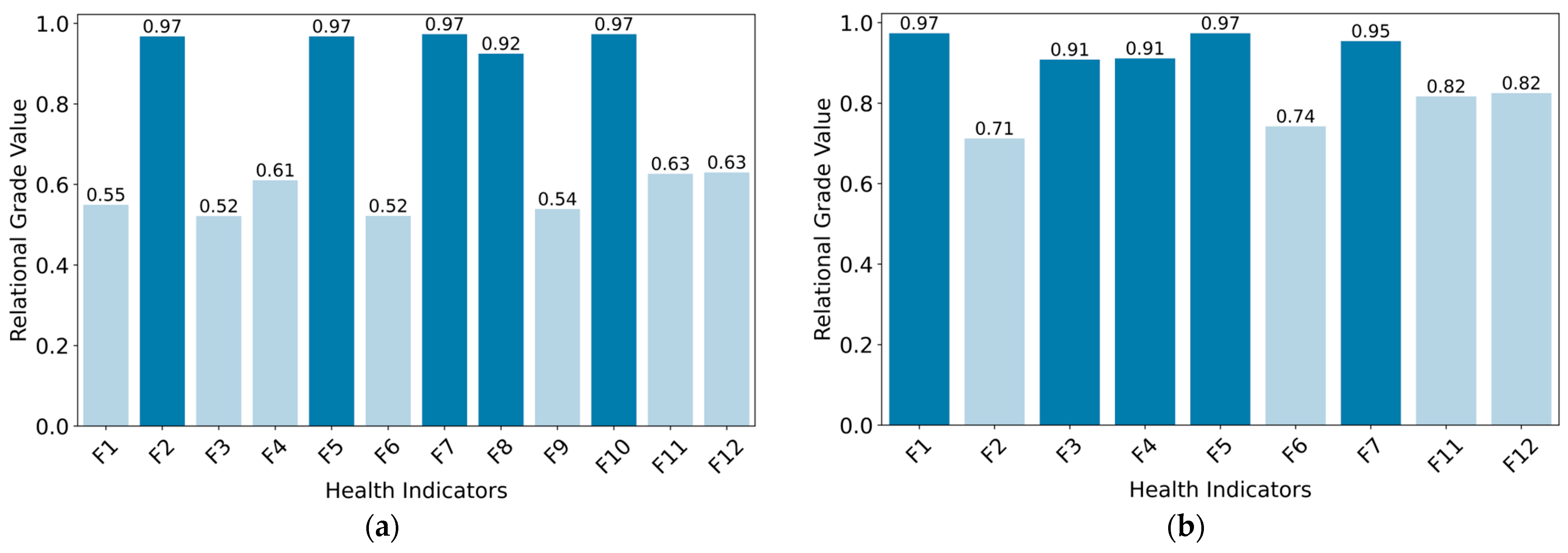 Batteries 10 00087 g005