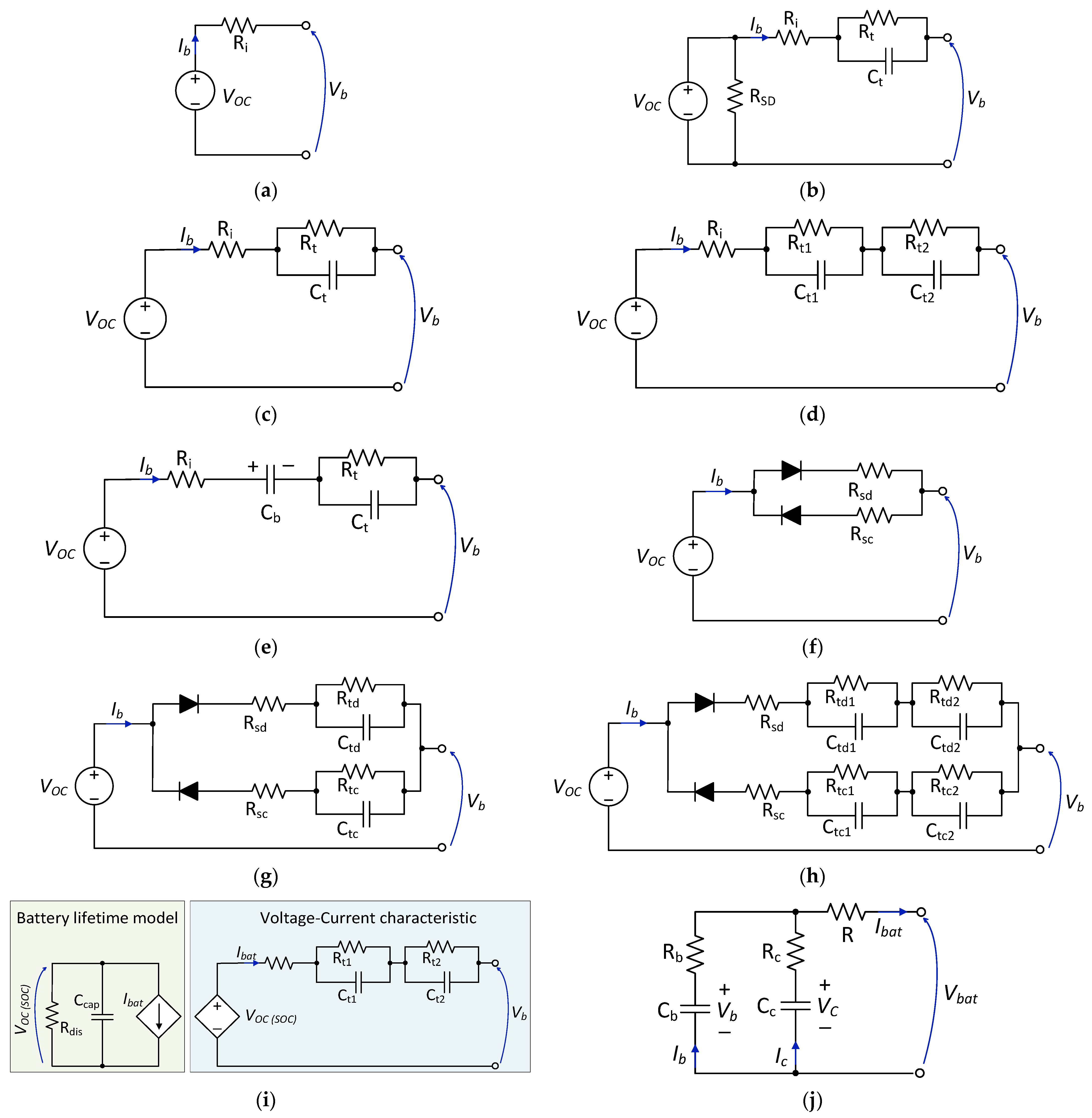 Batteries 10 00088 g006