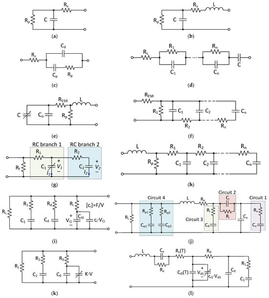 Batteries 10 00088 g008
