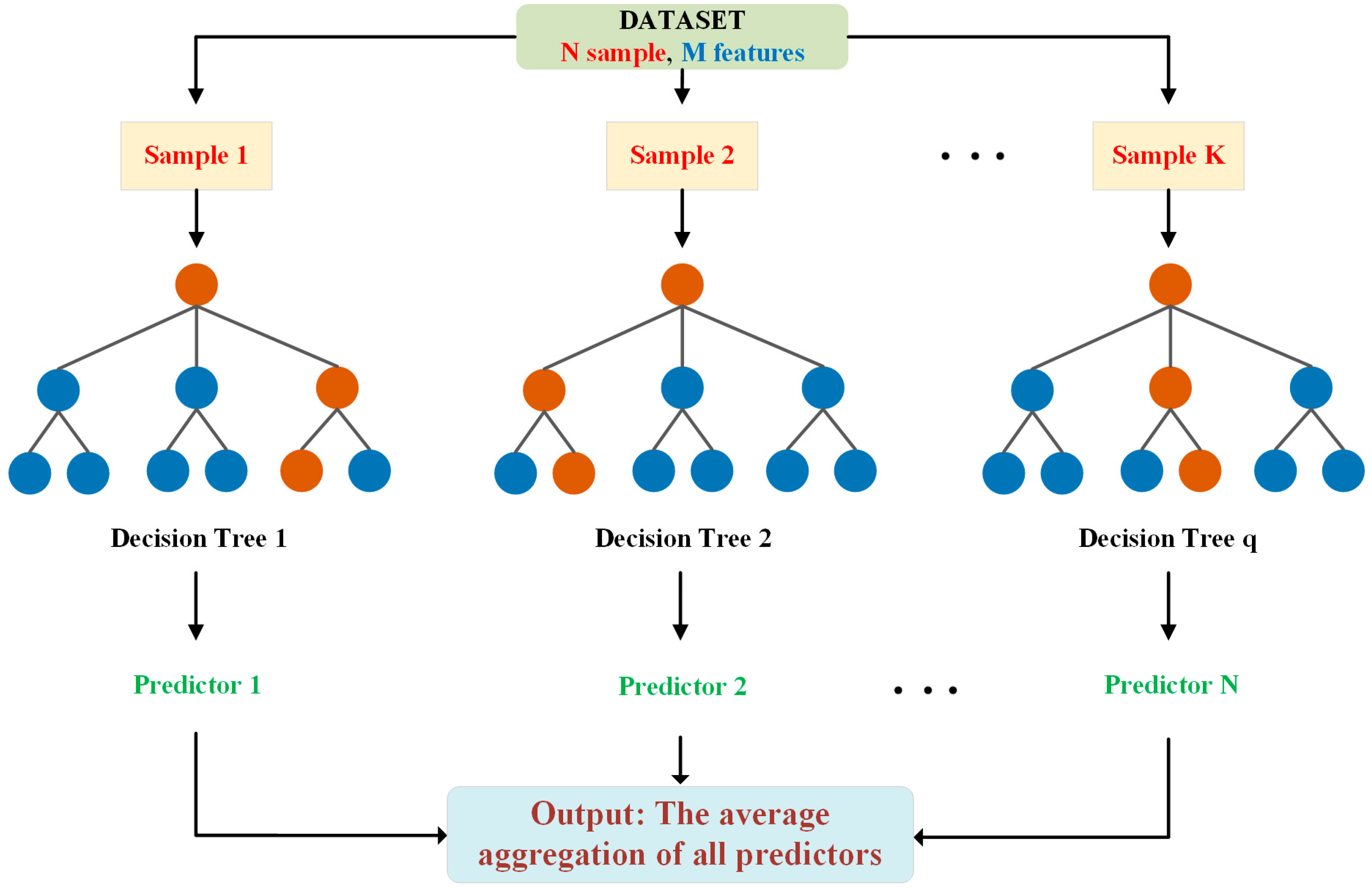 Batteries 10 00089 g005