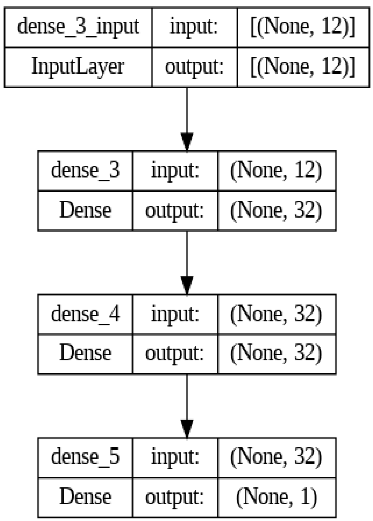 Batteries 10 00089 g013