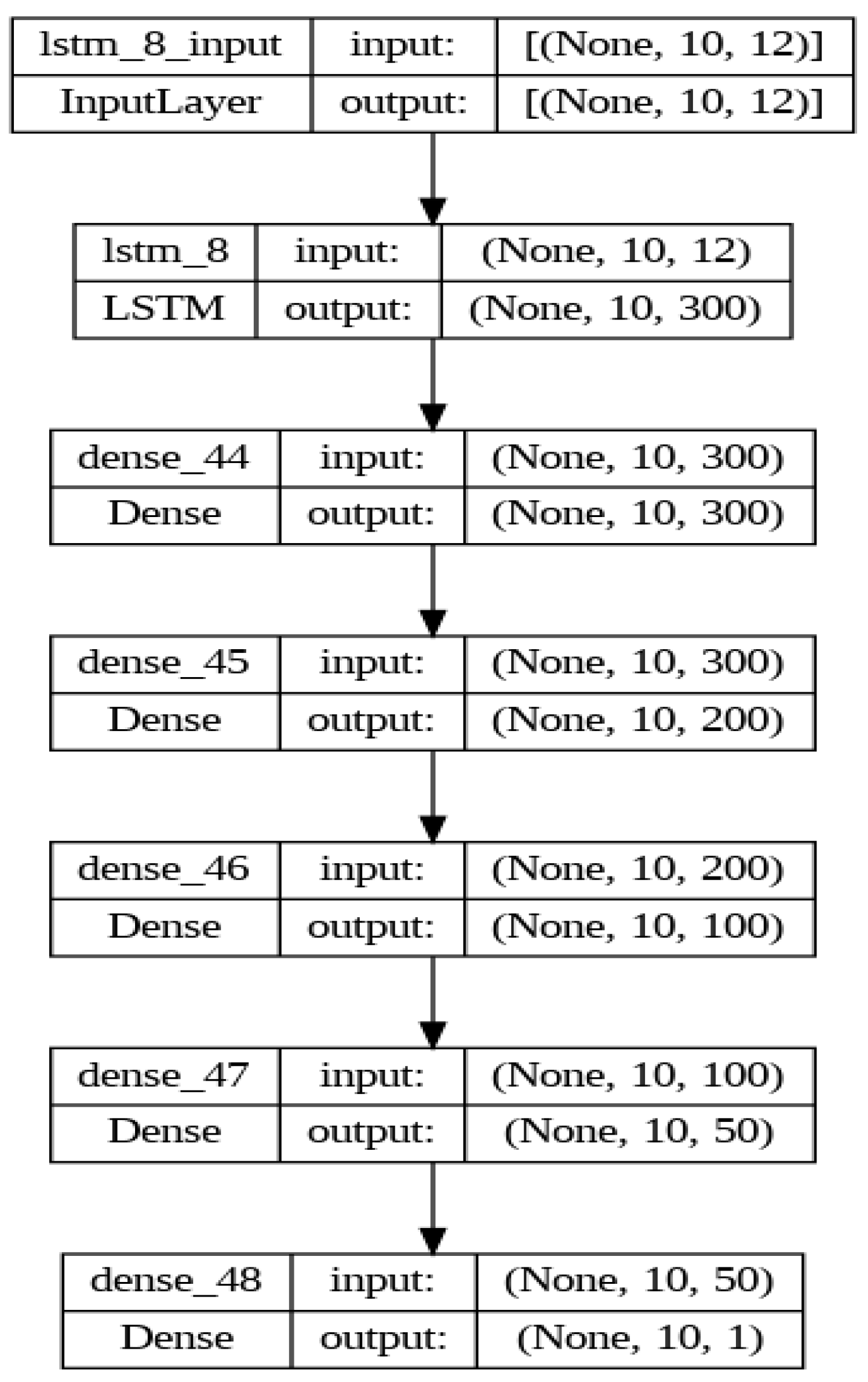 Batteries 10 00089 g015