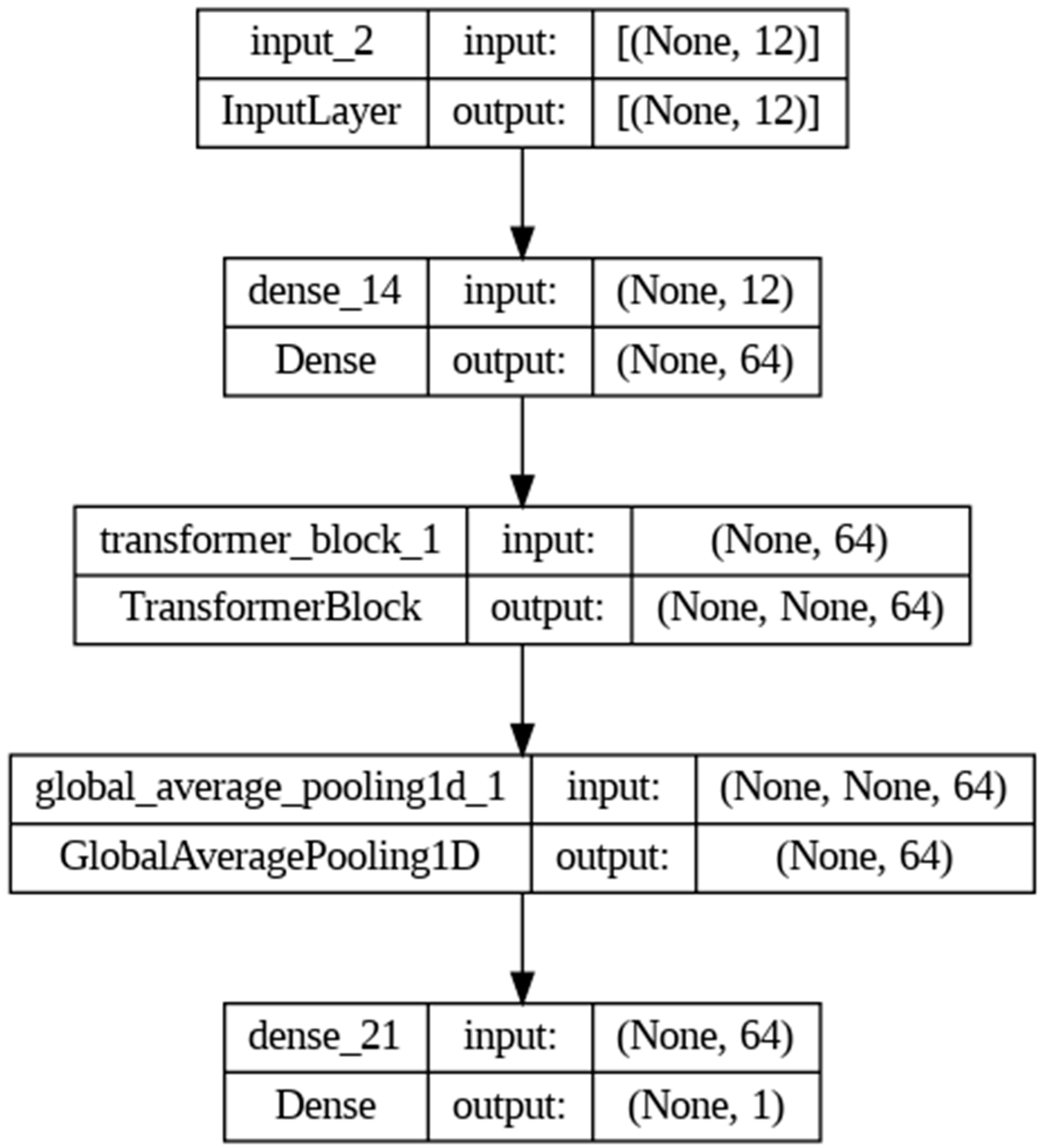 Batteries 10 00089 g016