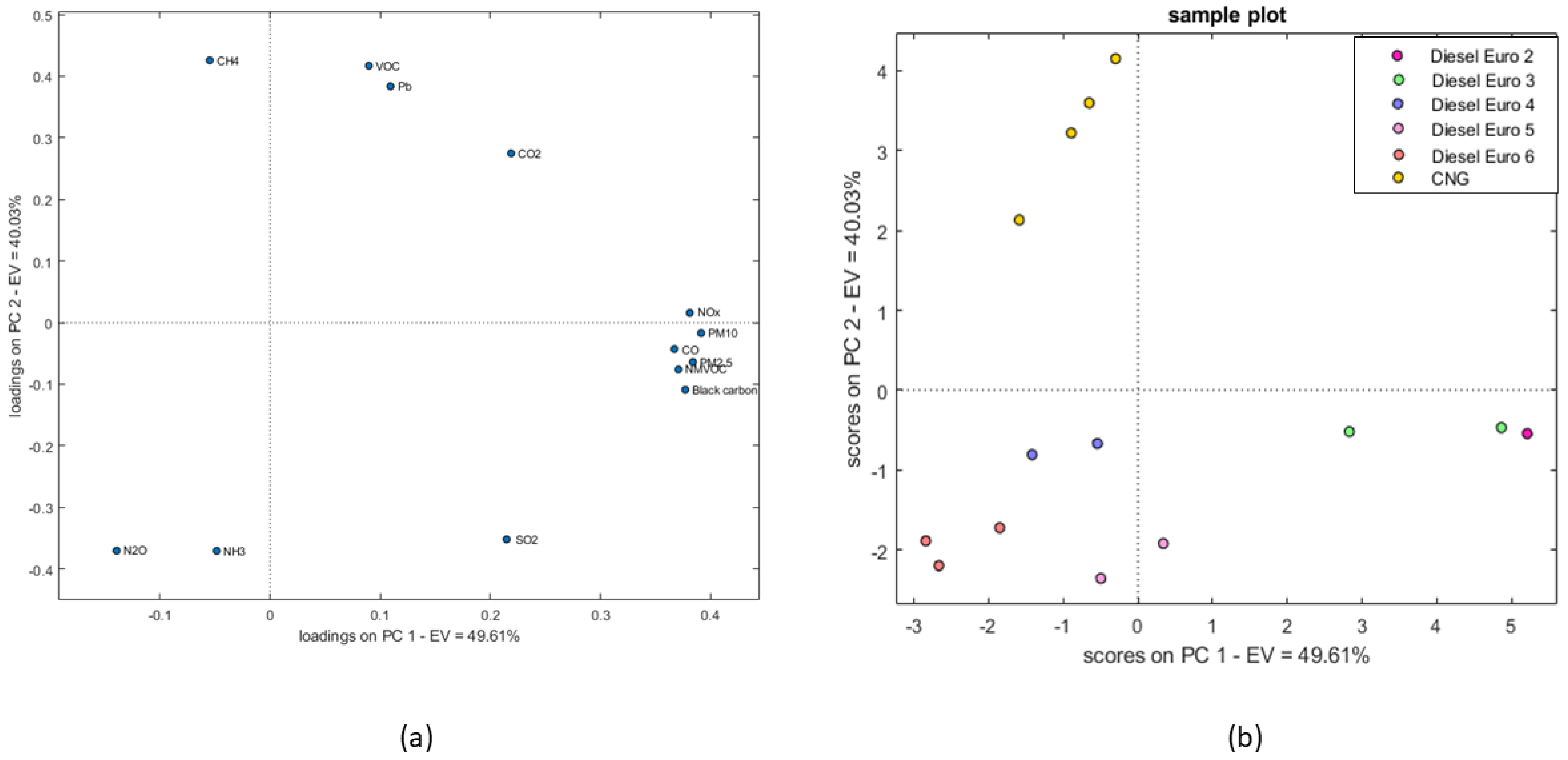 Batteries 10 00090 g004